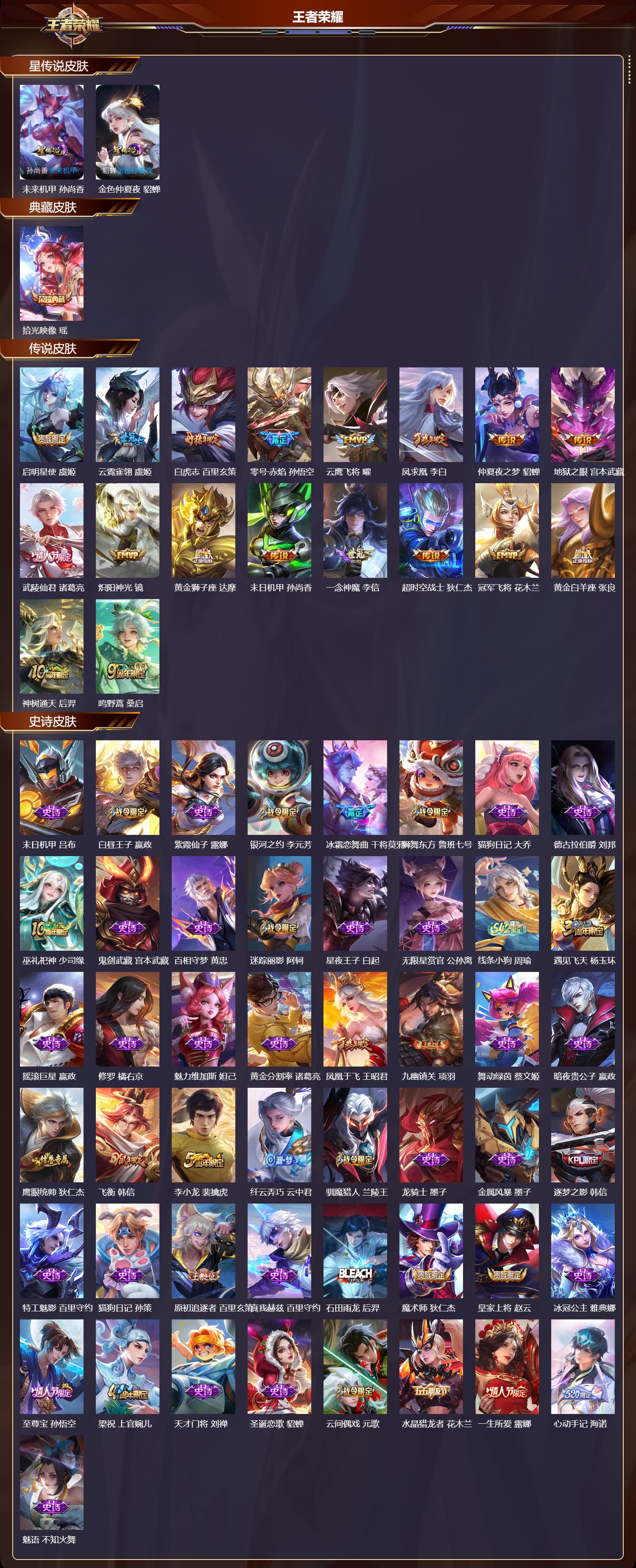 WZMK4302137王者荣耀账号详情图1