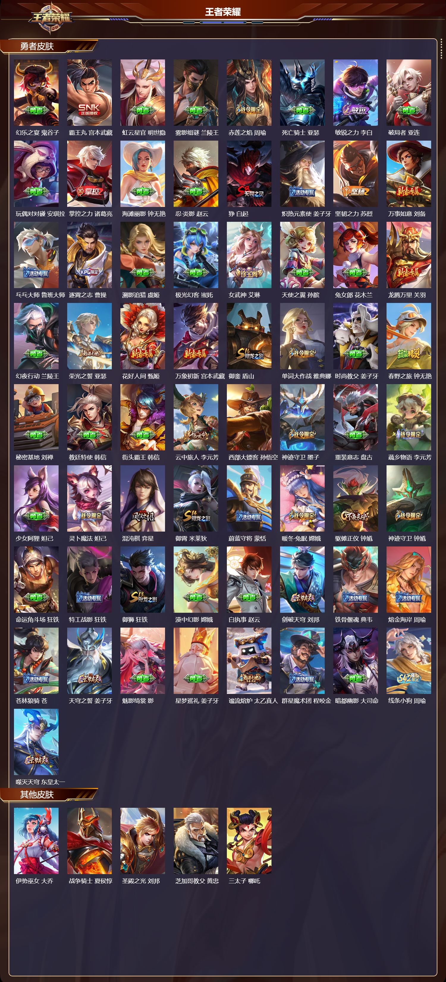 WZQM4304530王者荣耀账号详情图4