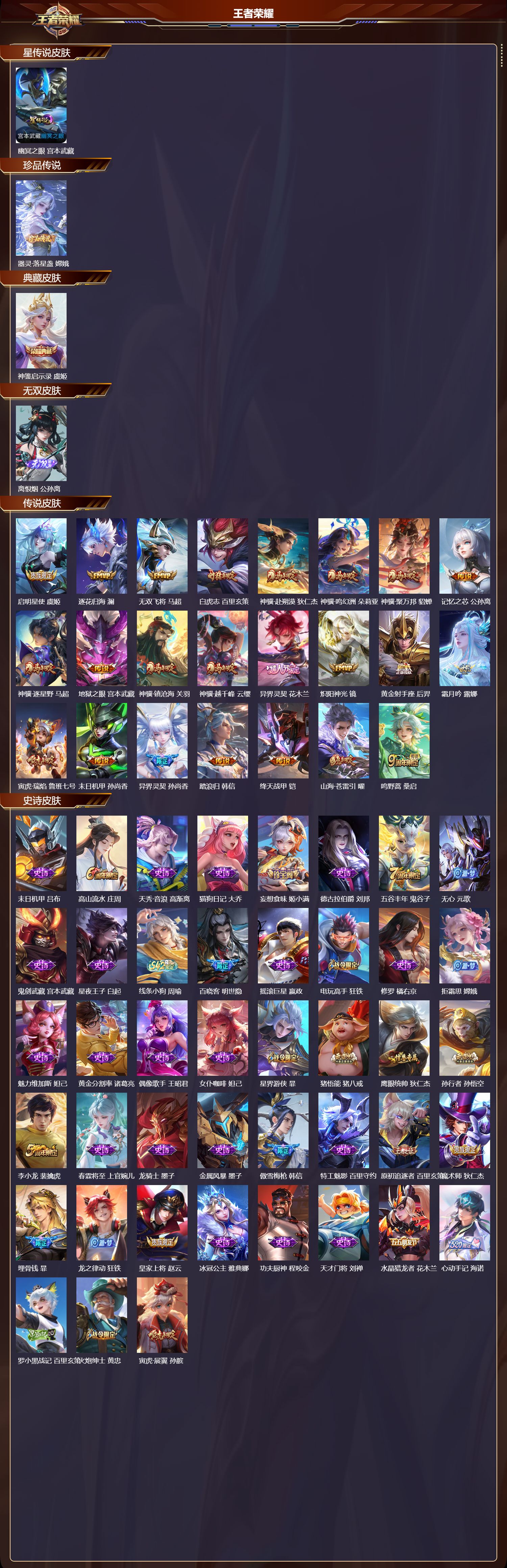 WZMK4302016王者荣耀账号详情图1