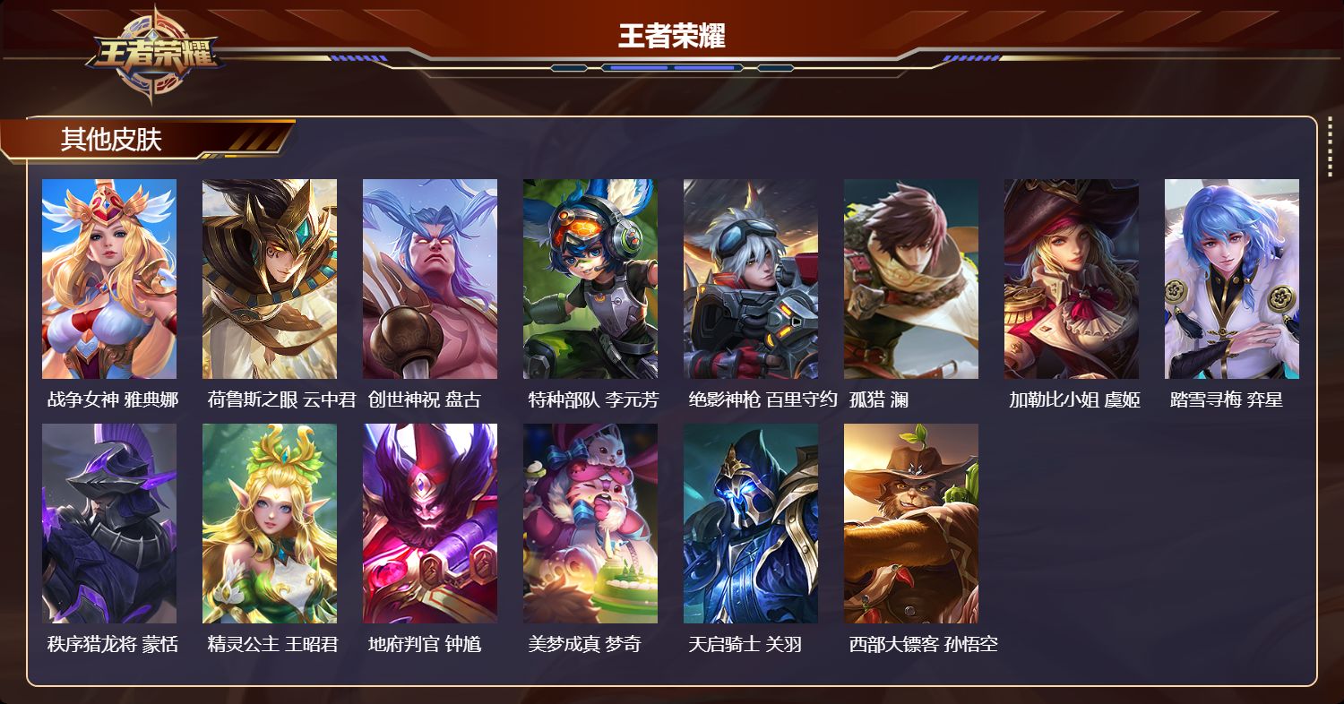 WZMK4302955王者荣耀账号详情图4