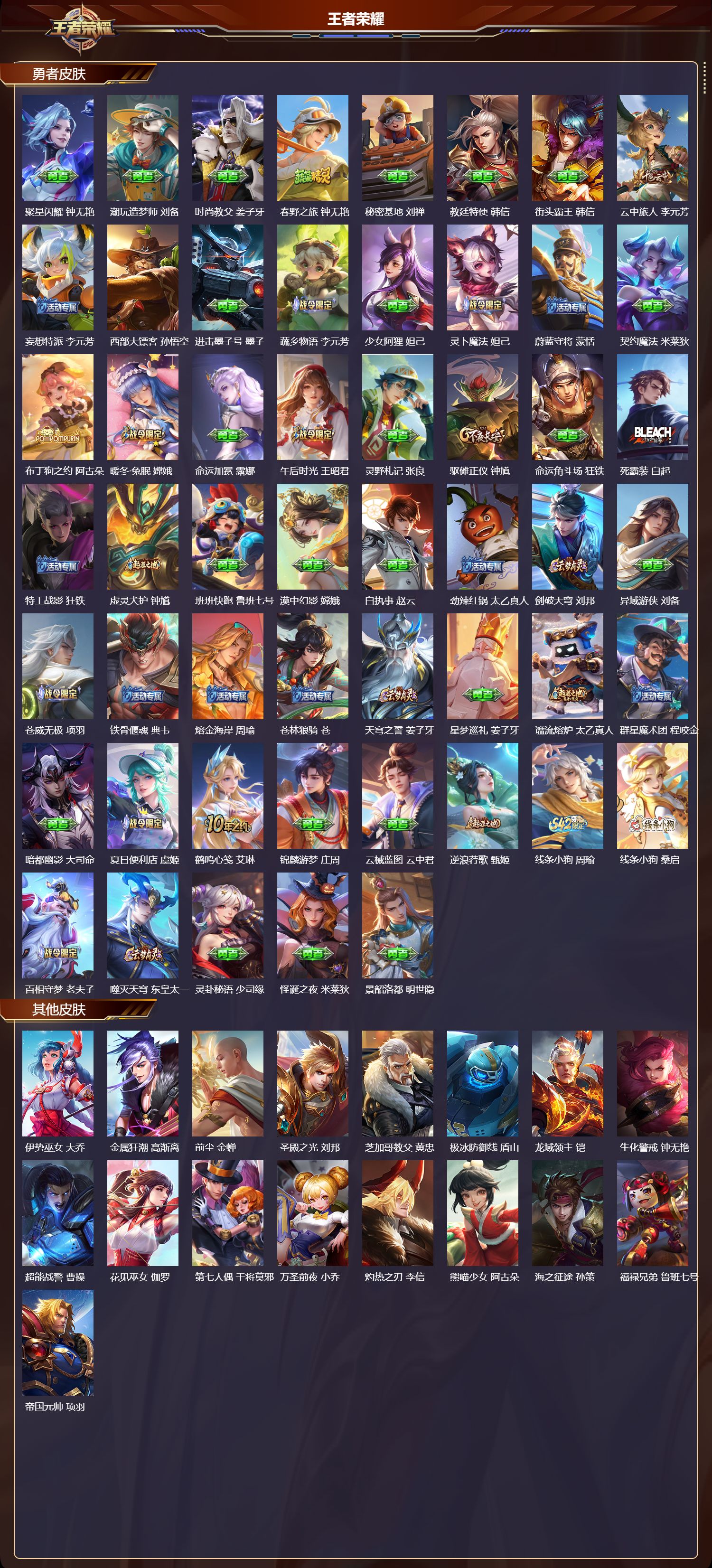 WZMK4302862王者荣耀账号详情图4