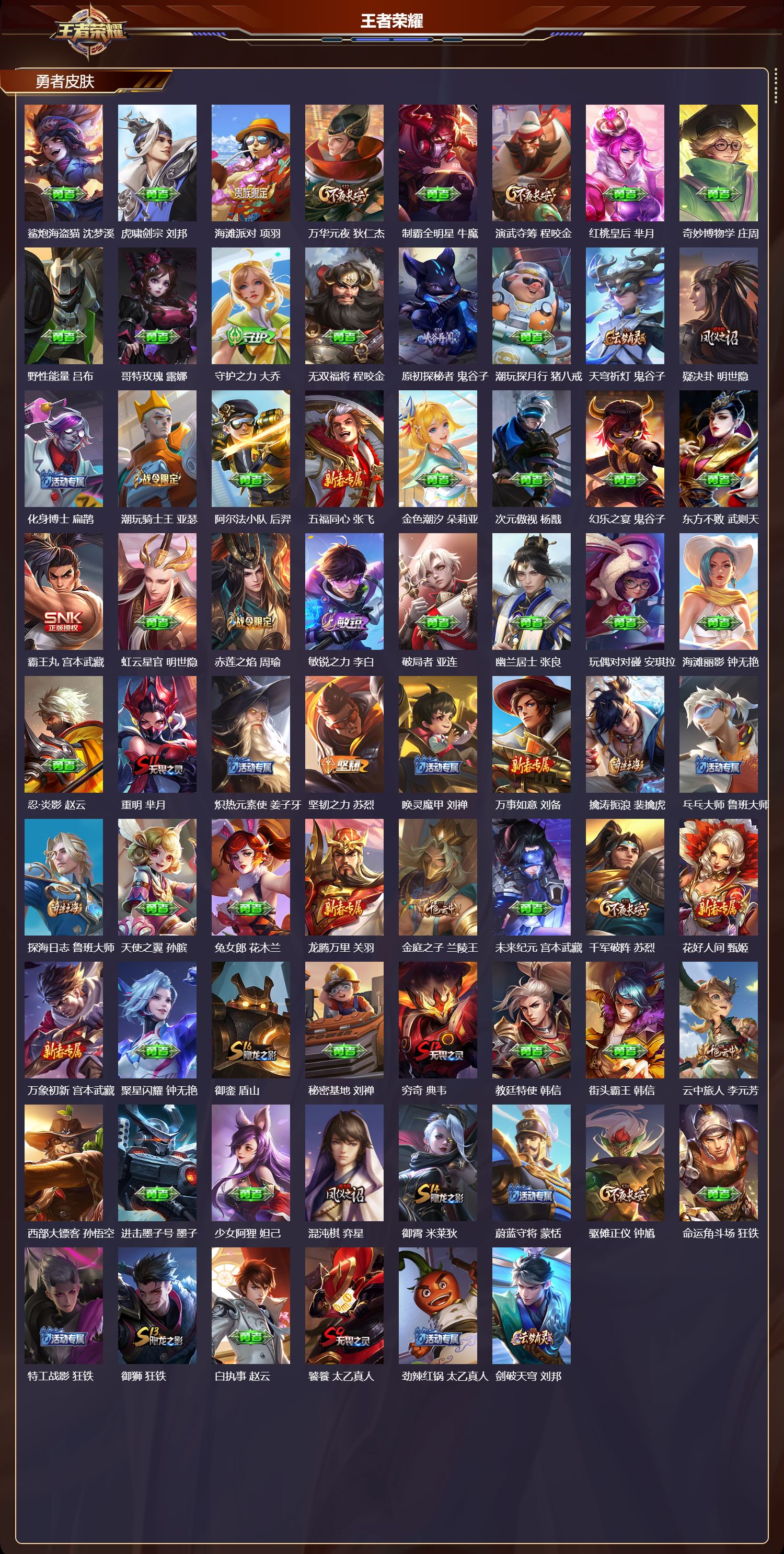 WZMK4302458王者荣耀账号详情图2