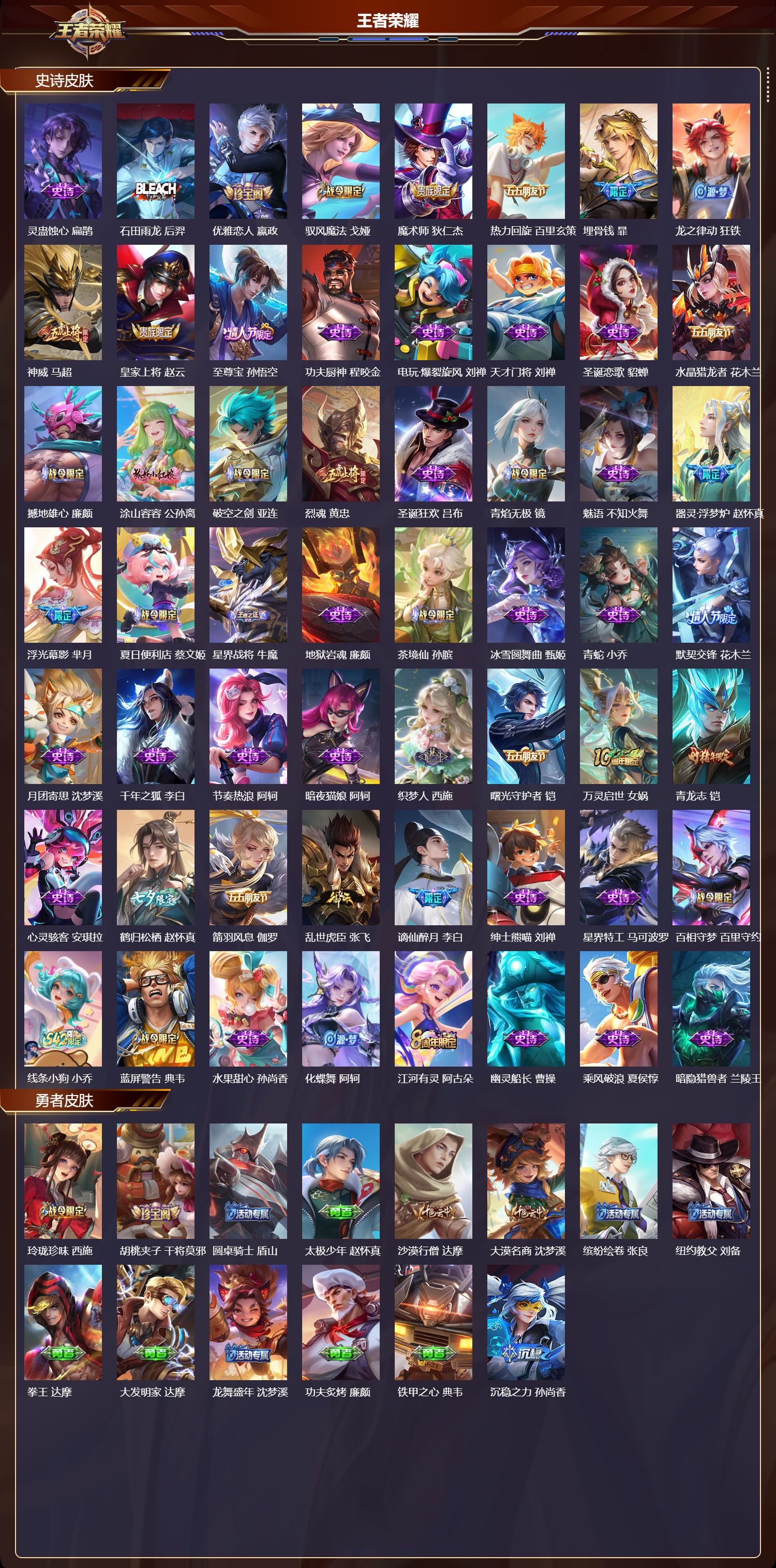 WZCMW4322094王者荣耀账号详情图8