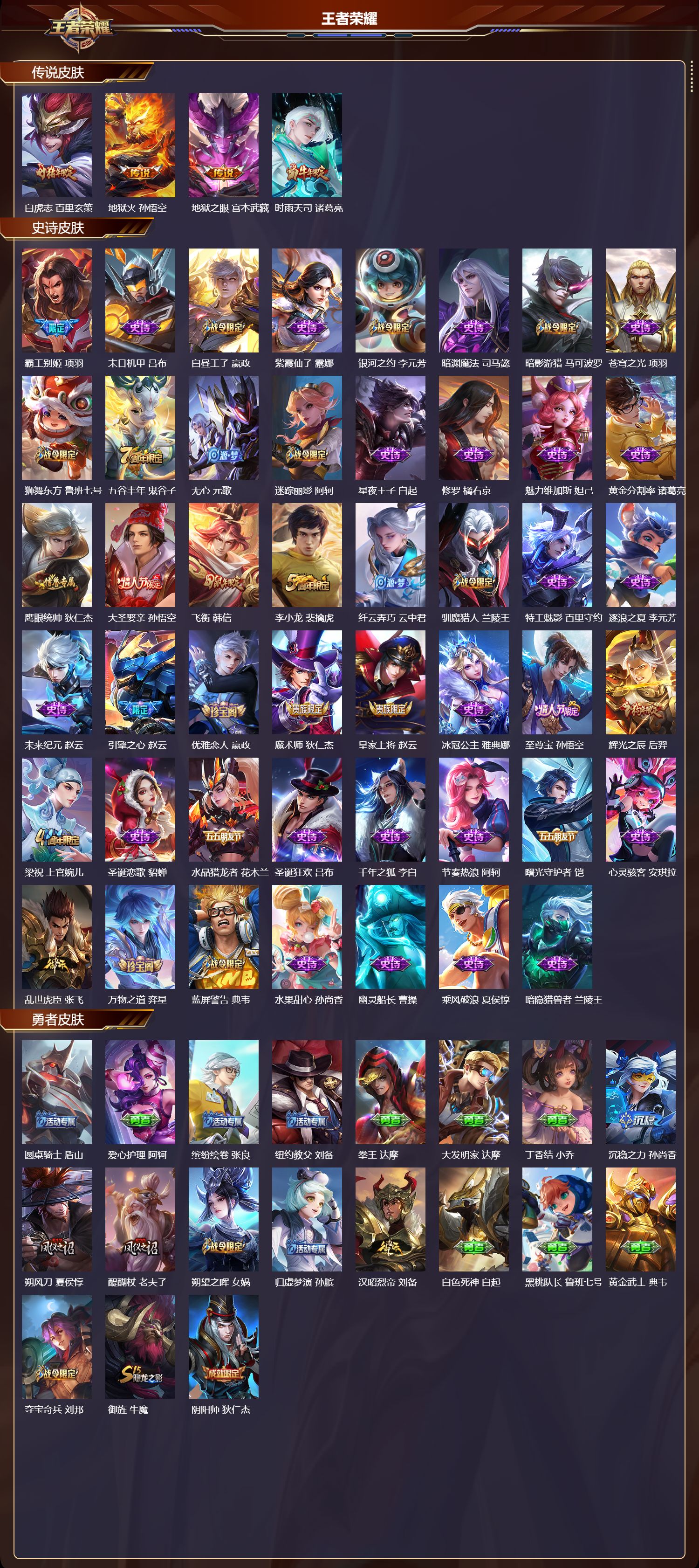 WZMK4302310王者荣耀账号详情图1