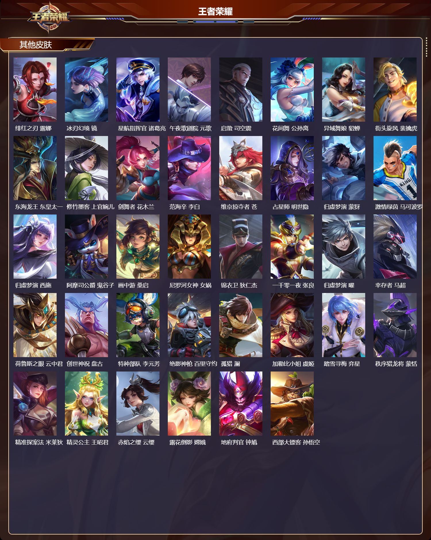 WZMK4302862王者荣耀账号详情图5