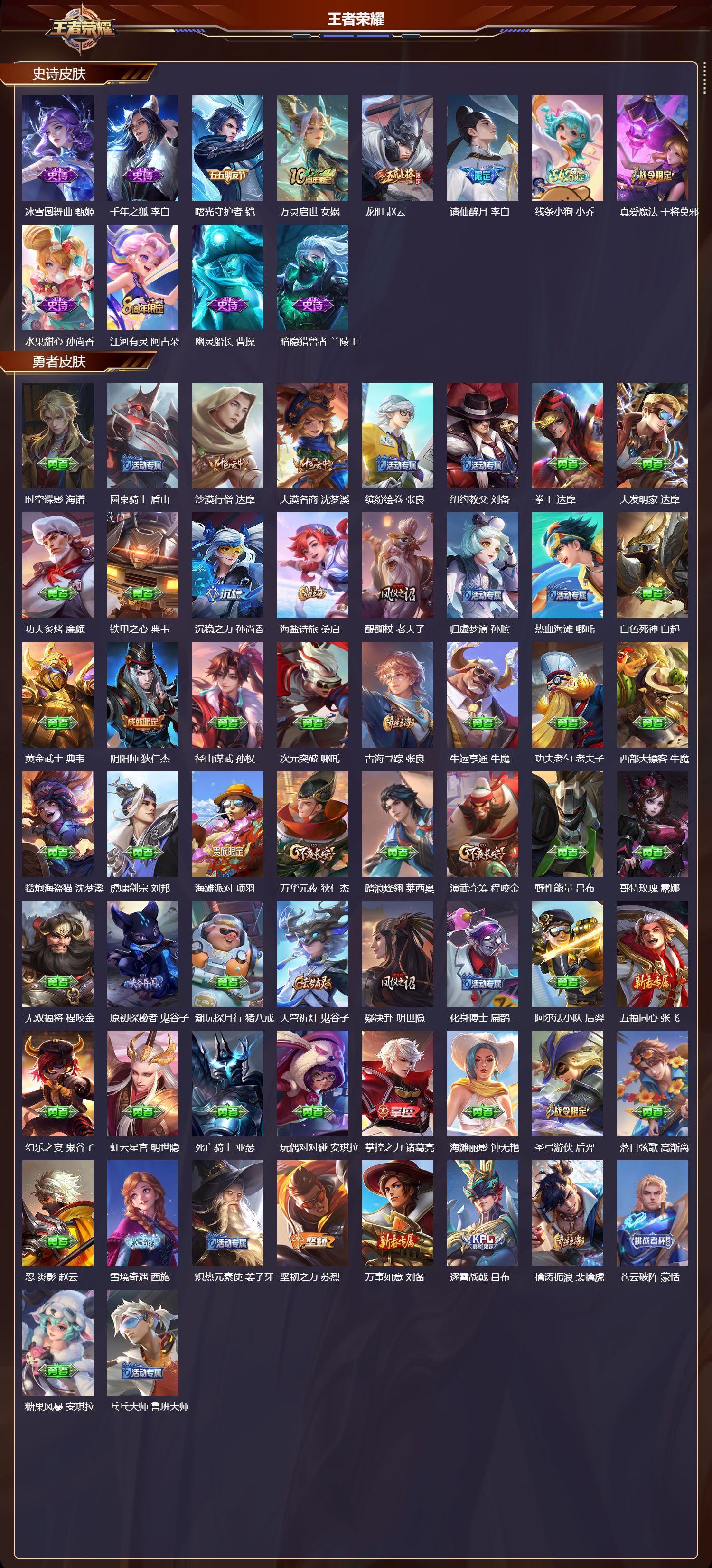 WZQM4303529王者荣耀账号详情图3