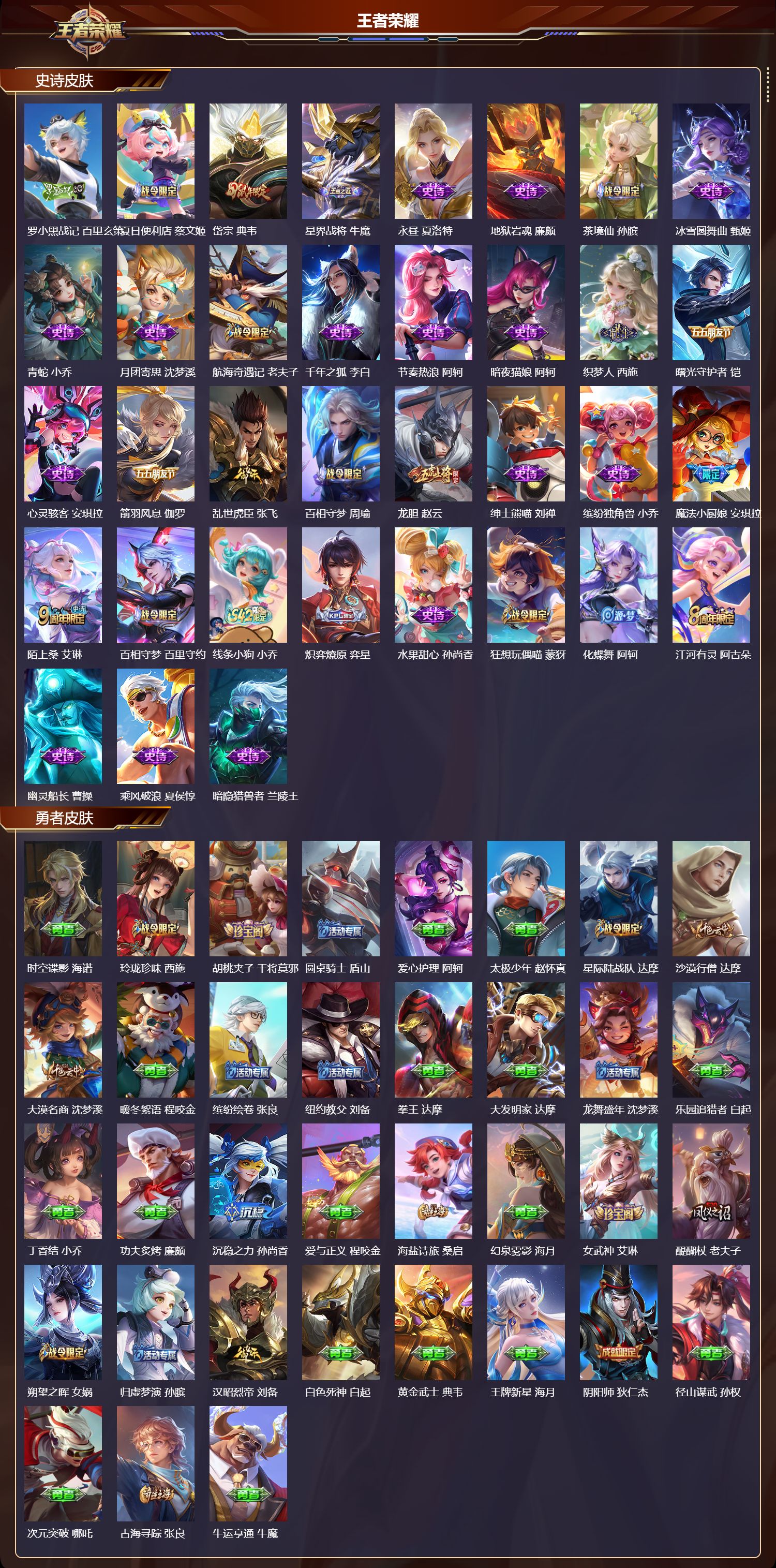 WZMK4302531王者荣耀账号详情图3