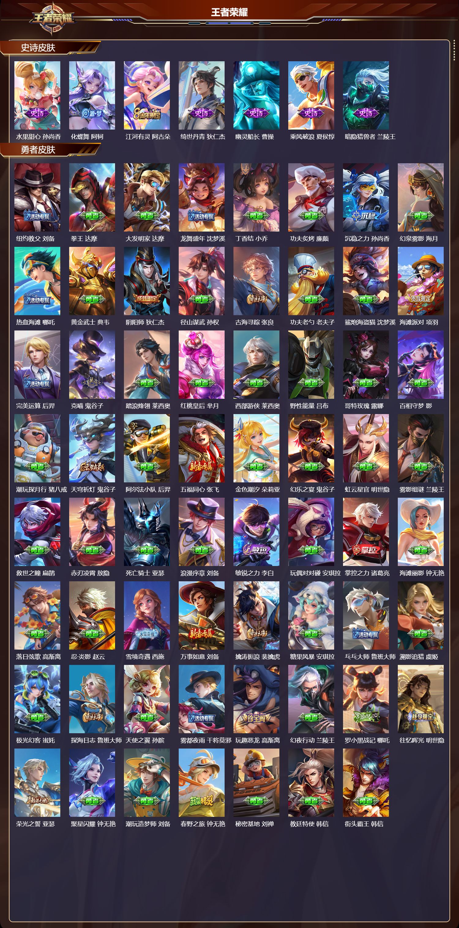 WZMK4302539王者荣耀账号详情图2