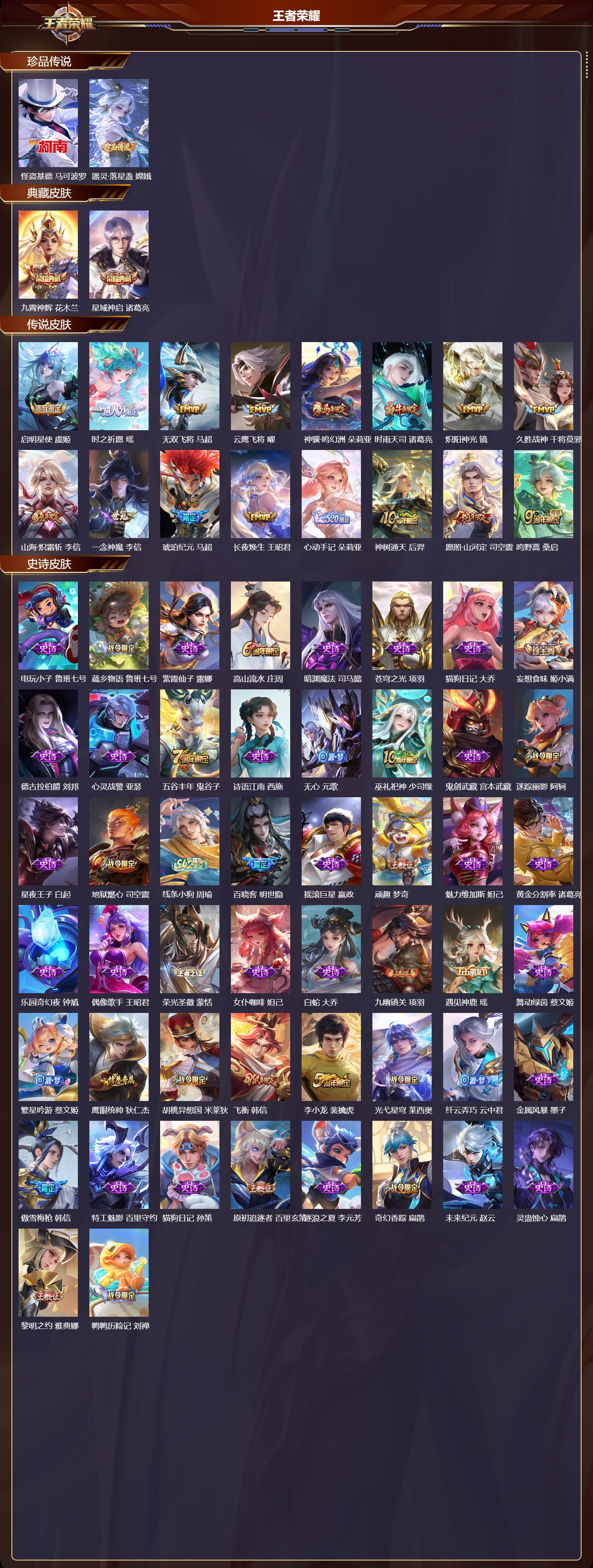 WZMK4302241王者荣耀账号详情图1