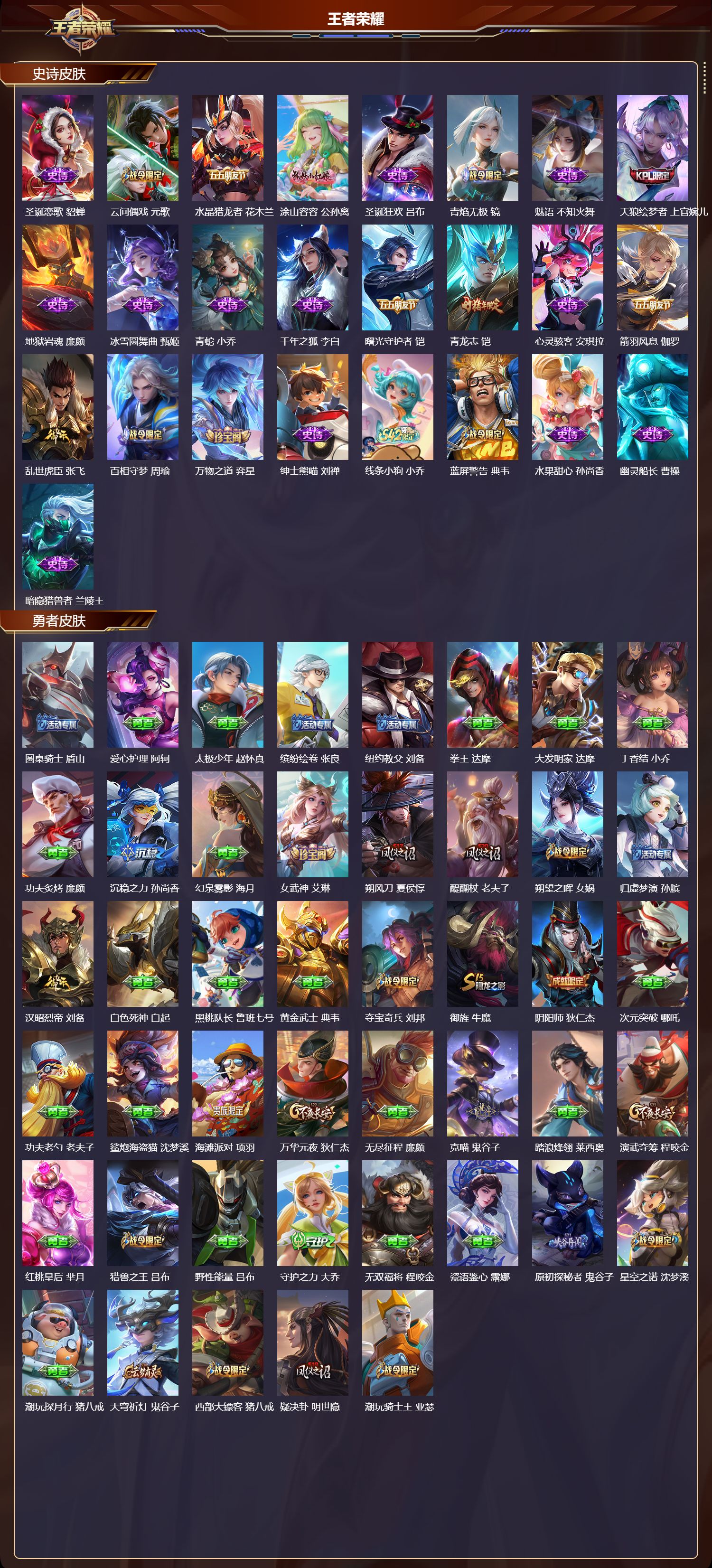 WZMK4302948王者荣耀账号详情图2