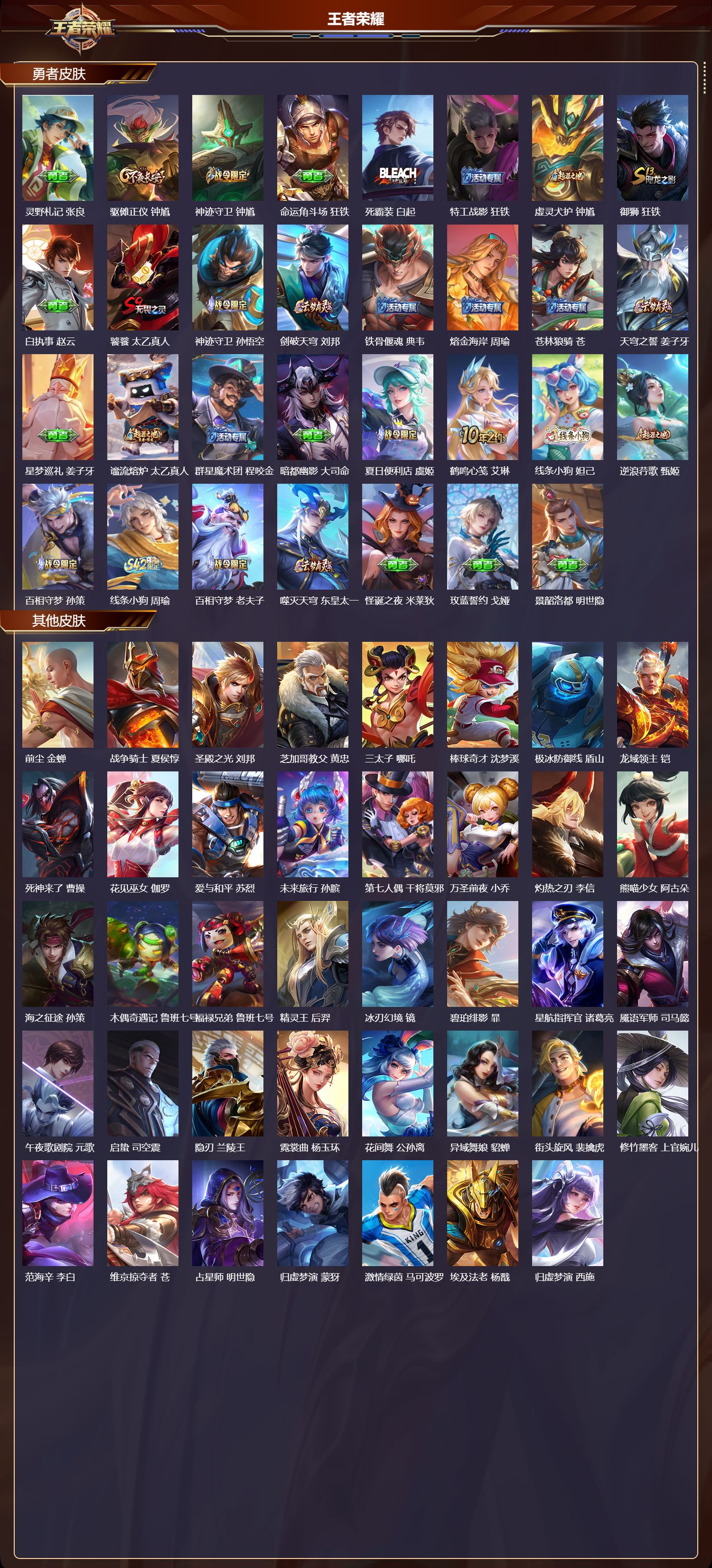 WZMK4302904王者荣耀账号详情图4