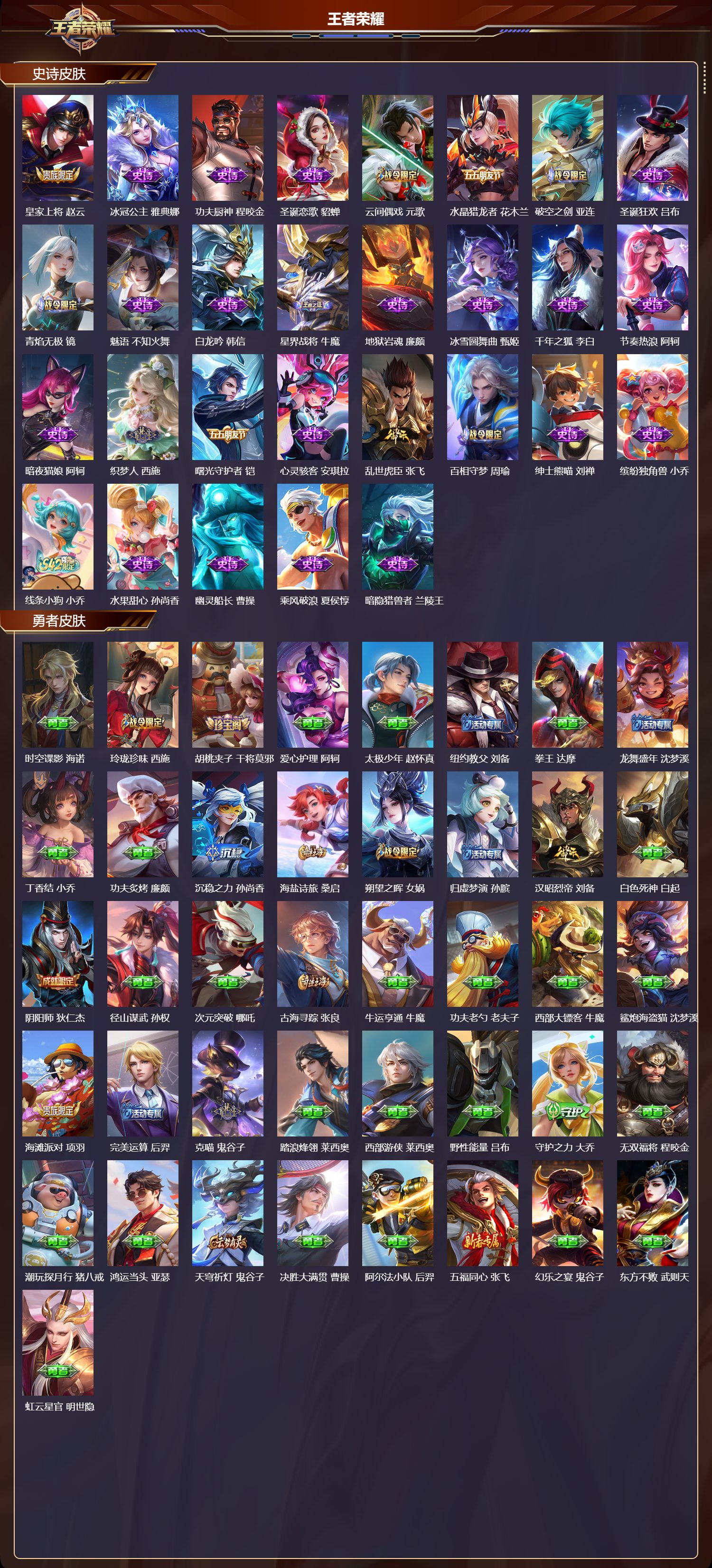 WZMK4302183王者荣耀账号详情图2