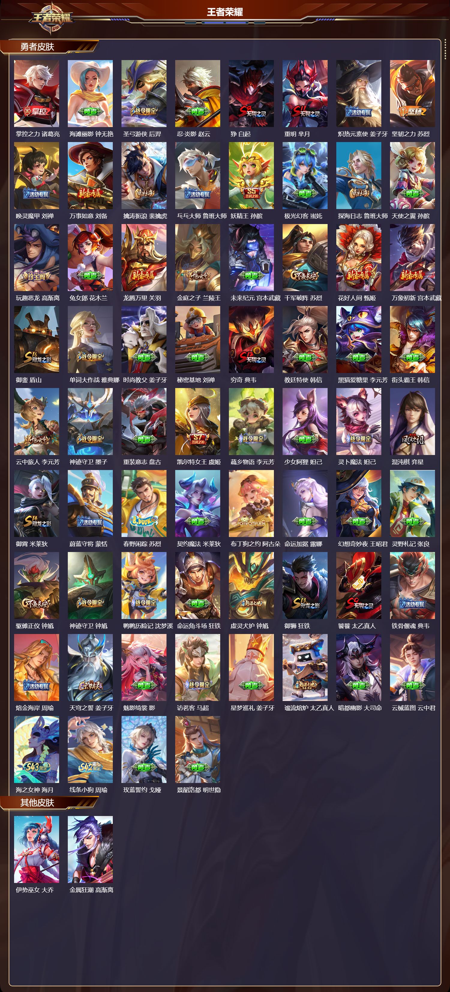 WZMK4303030王者荣耀账号详情图4