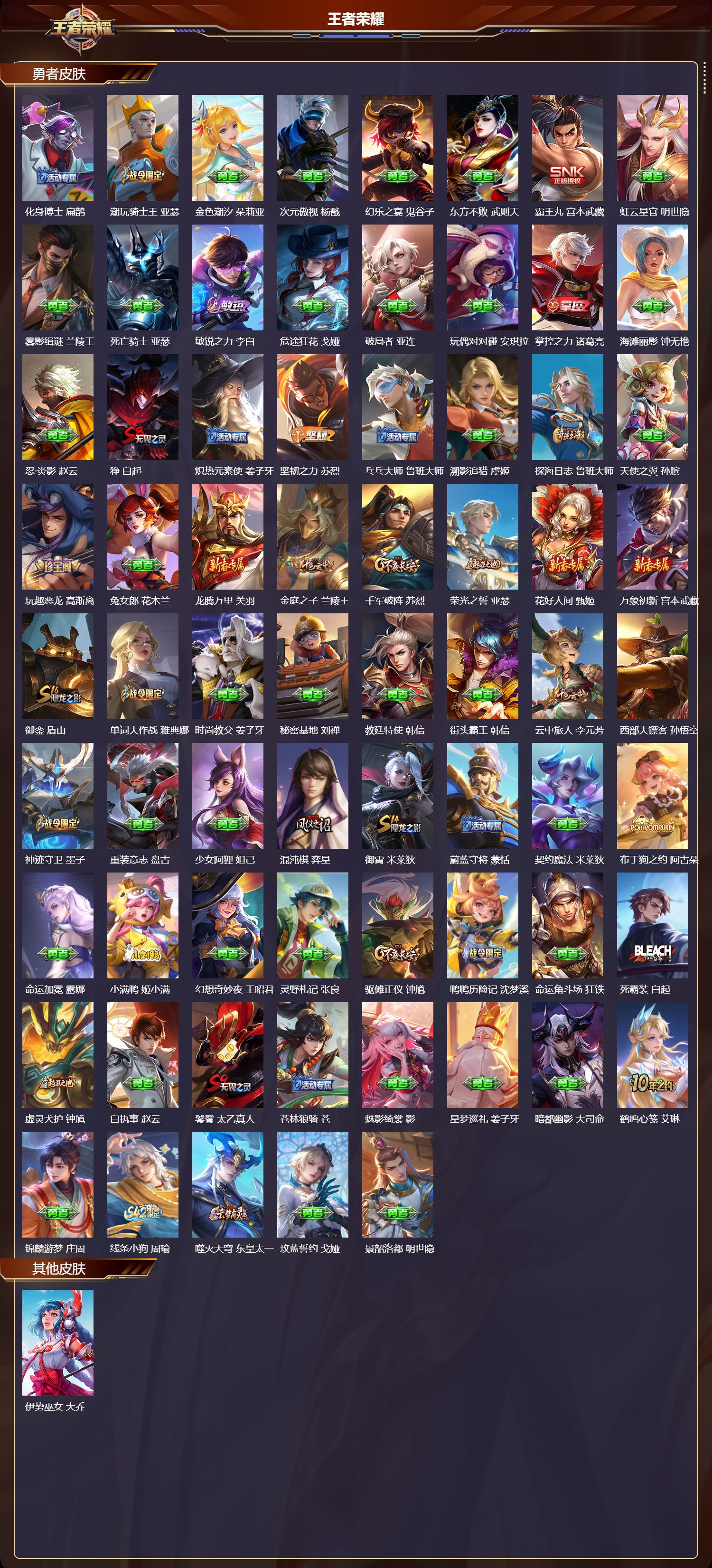 WZQM4303923王者荣耀账号详情图4