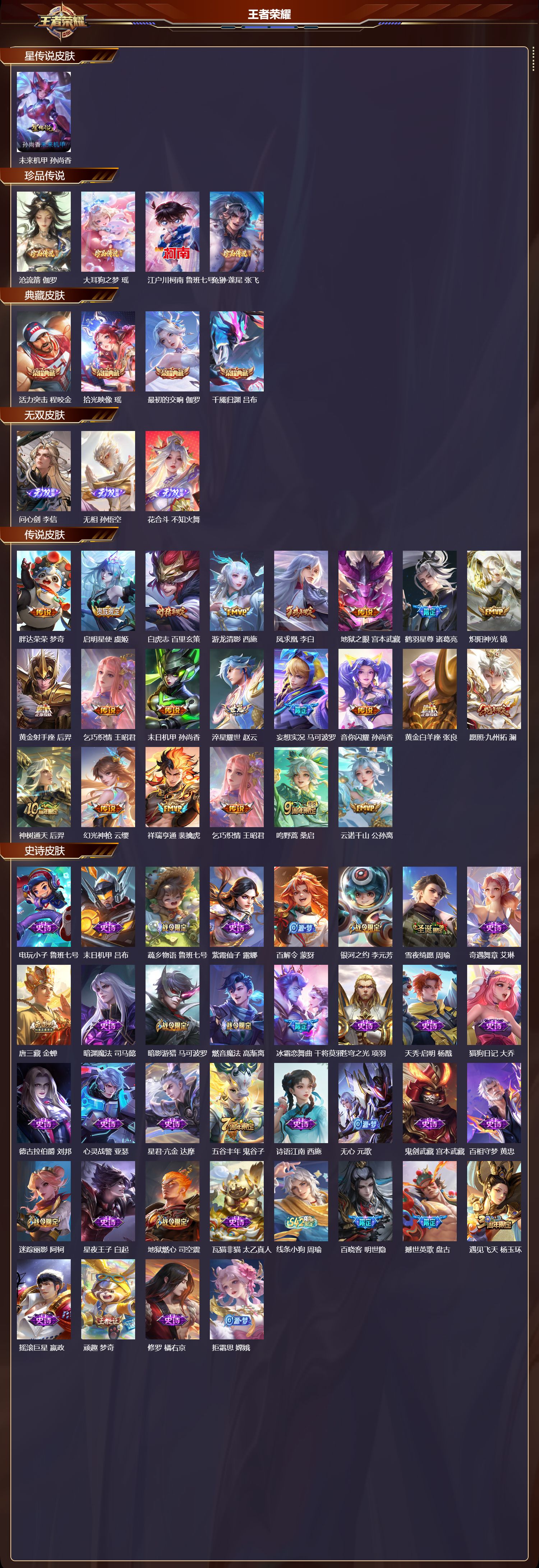 WZMK4302218王者荣耀账号详情图1