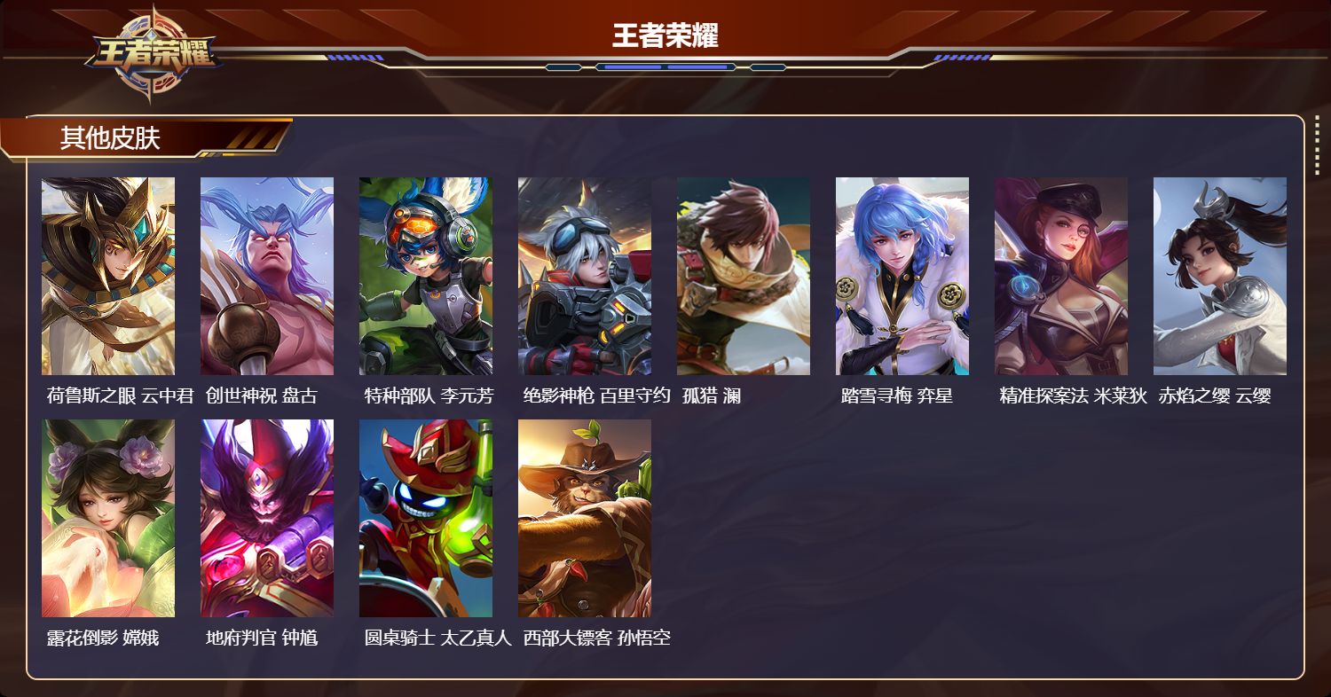 WZCMW4322103王者荣耀账号详情图8