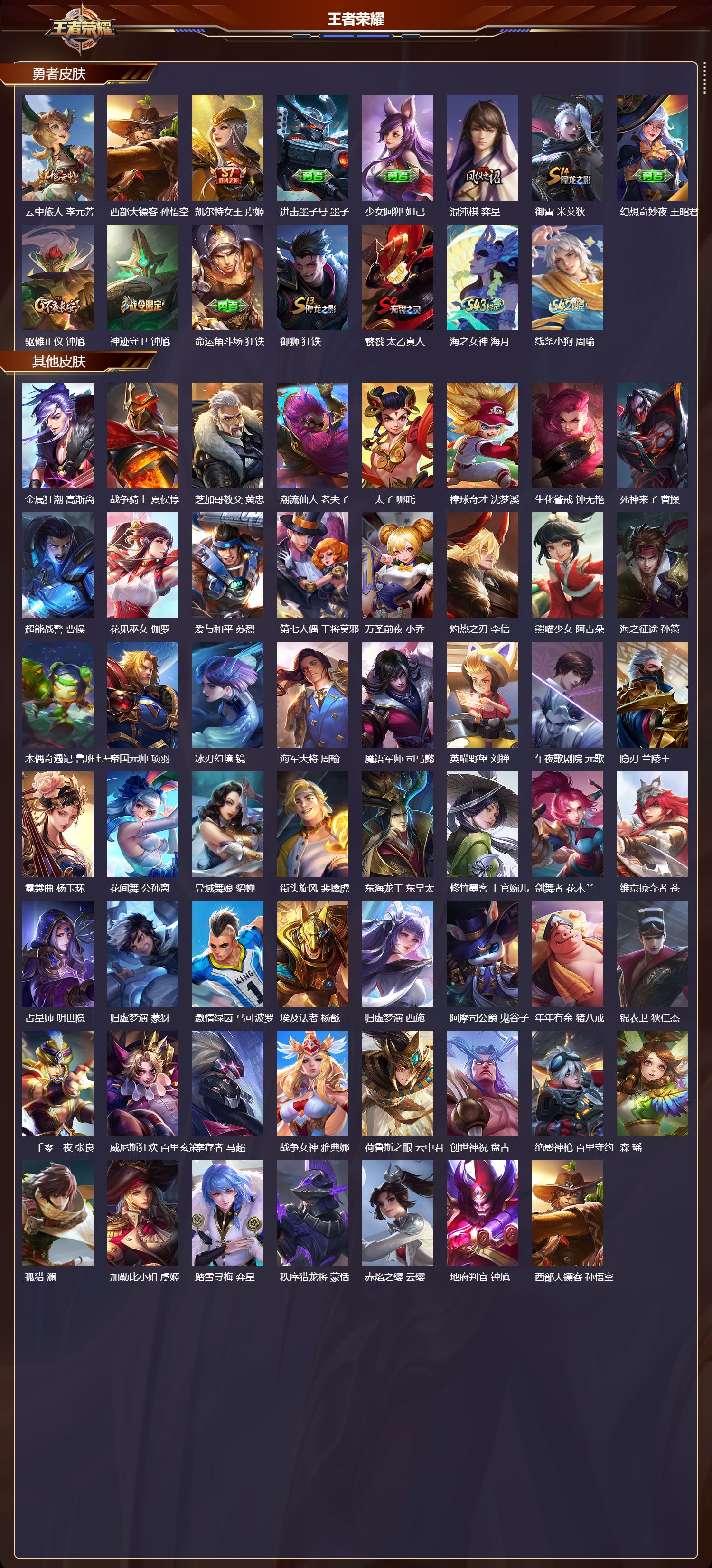 WZQM4304107王者荣耀账号详情图4