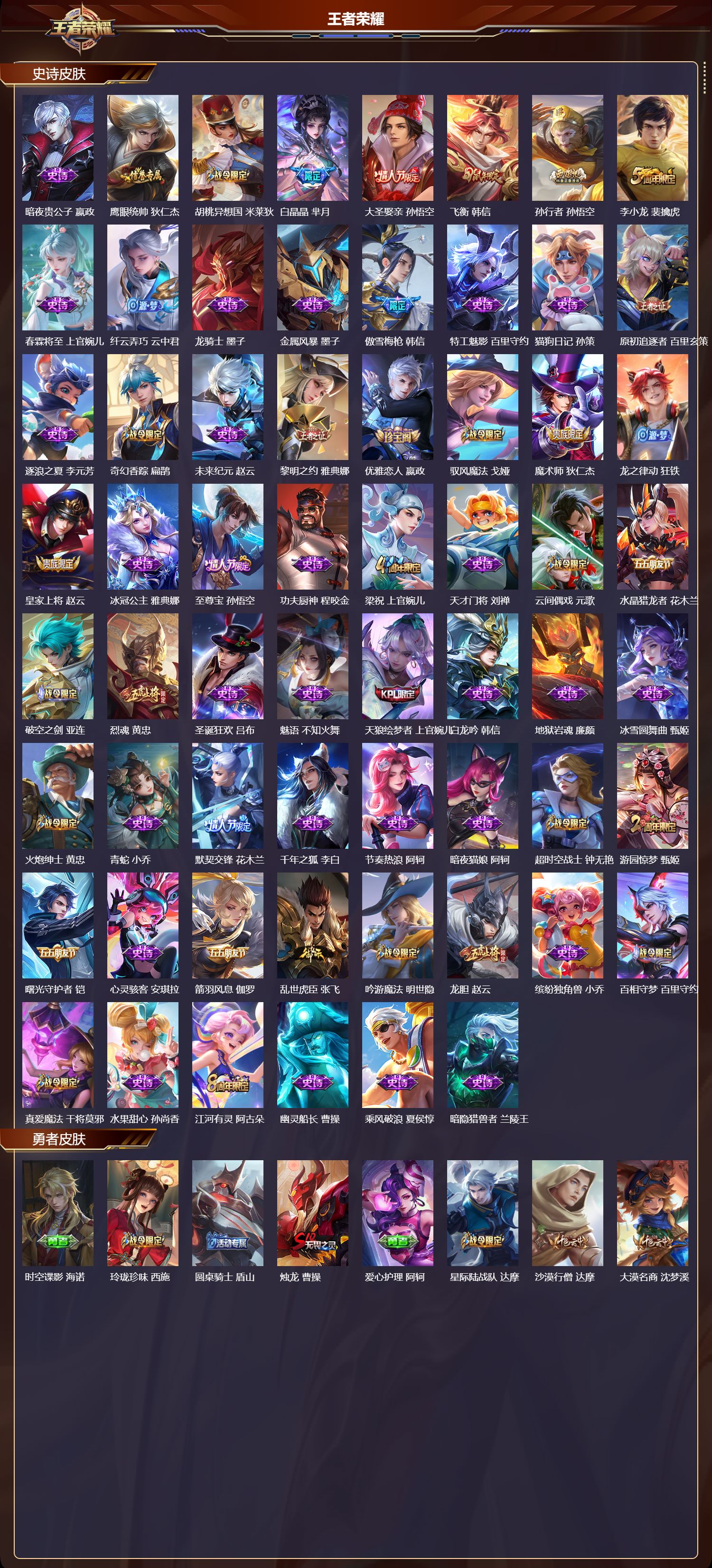 WZMK4302396王者荣耀账号详情图2