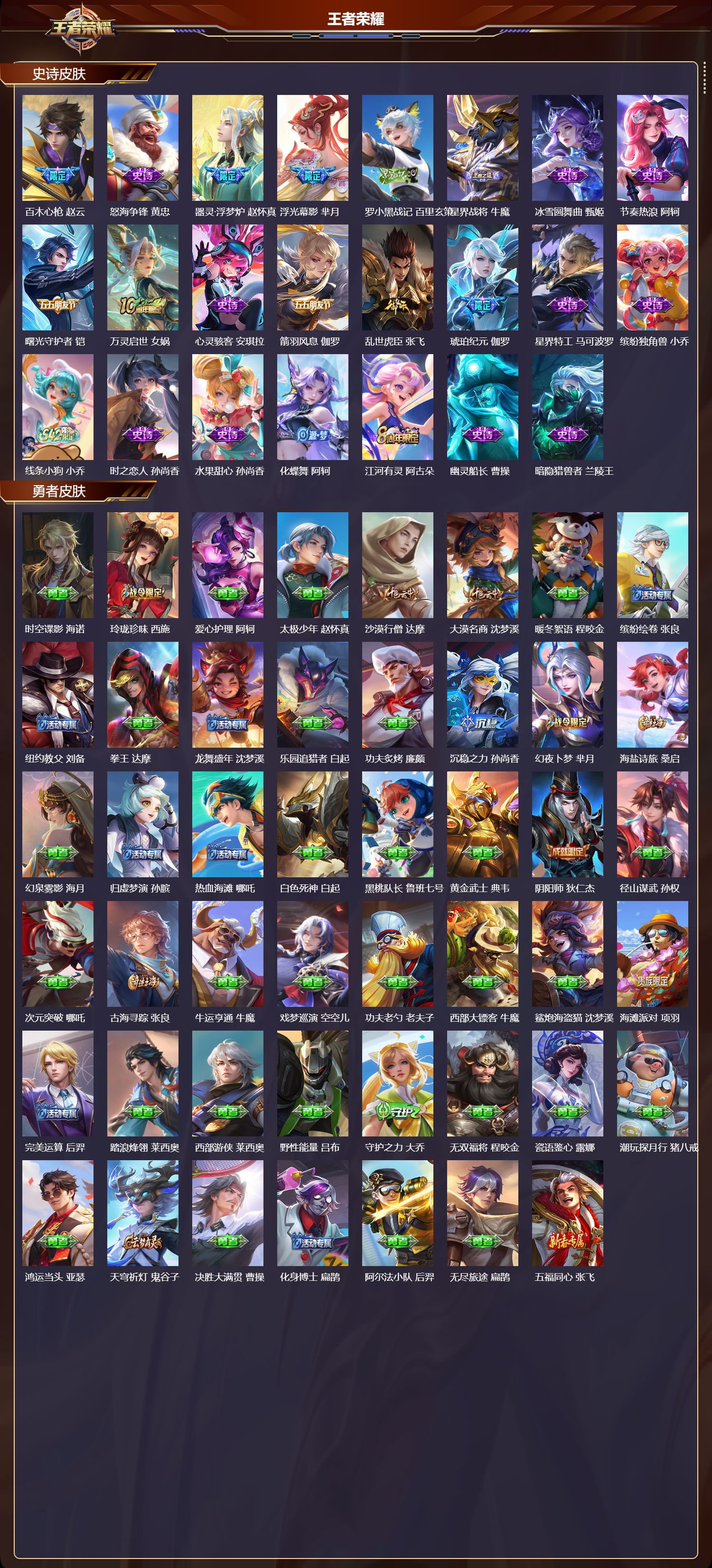 WZQM4301983王者荣耀账号详情图3 WZQM4301983王者荣耀账号详情图3