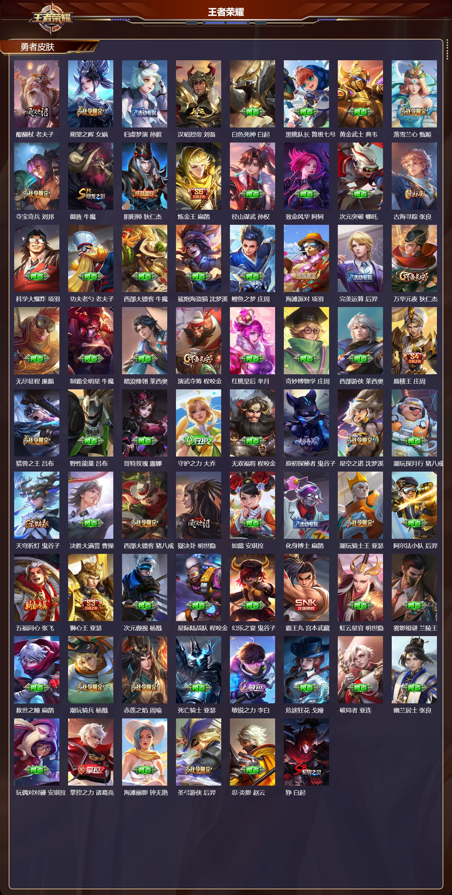 WZMK4302110王者荣耀账号详情图3