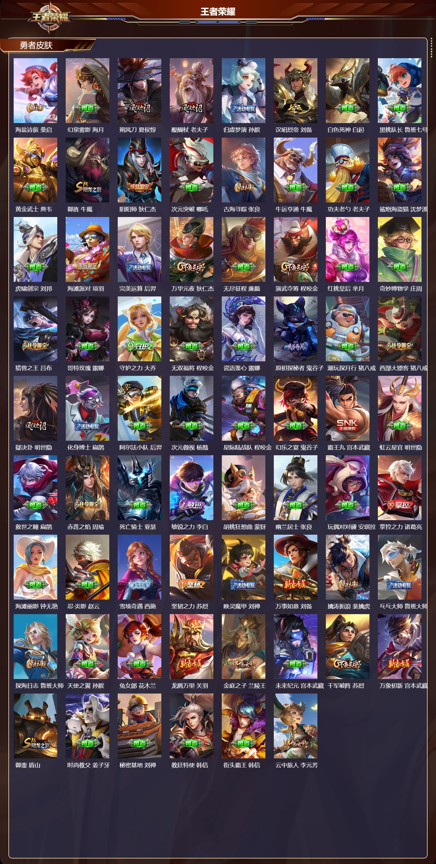 WZMK4302511王者荣耀账号详情图2