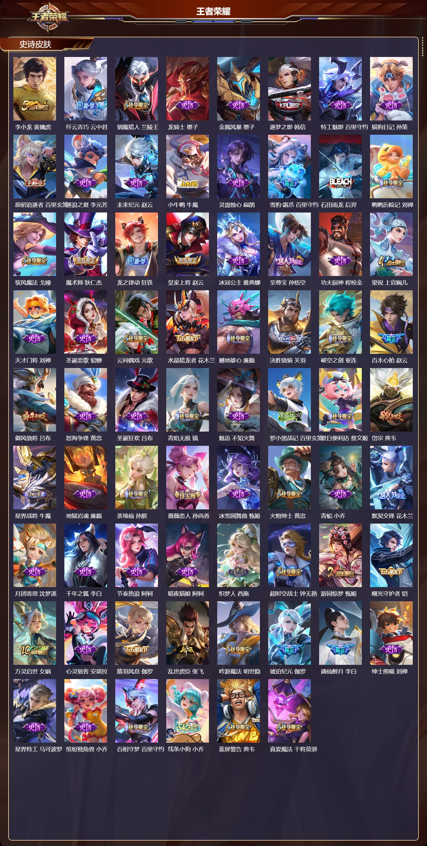 WZMK4302508王者荣耀账号详情图2