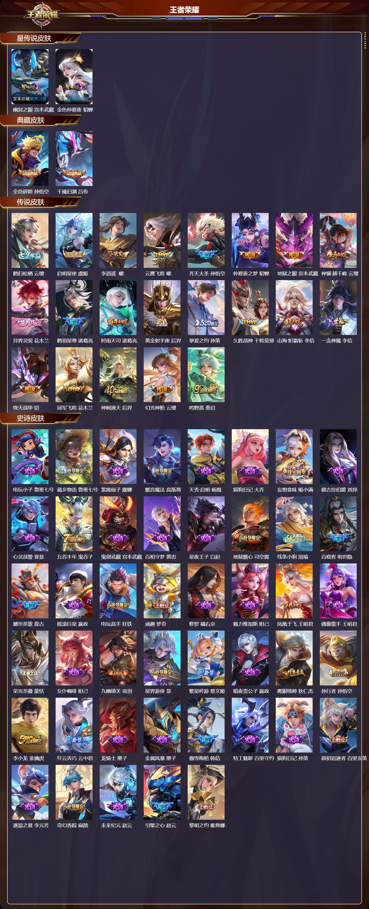 WZMK4302862王者荣耀账号详情图1