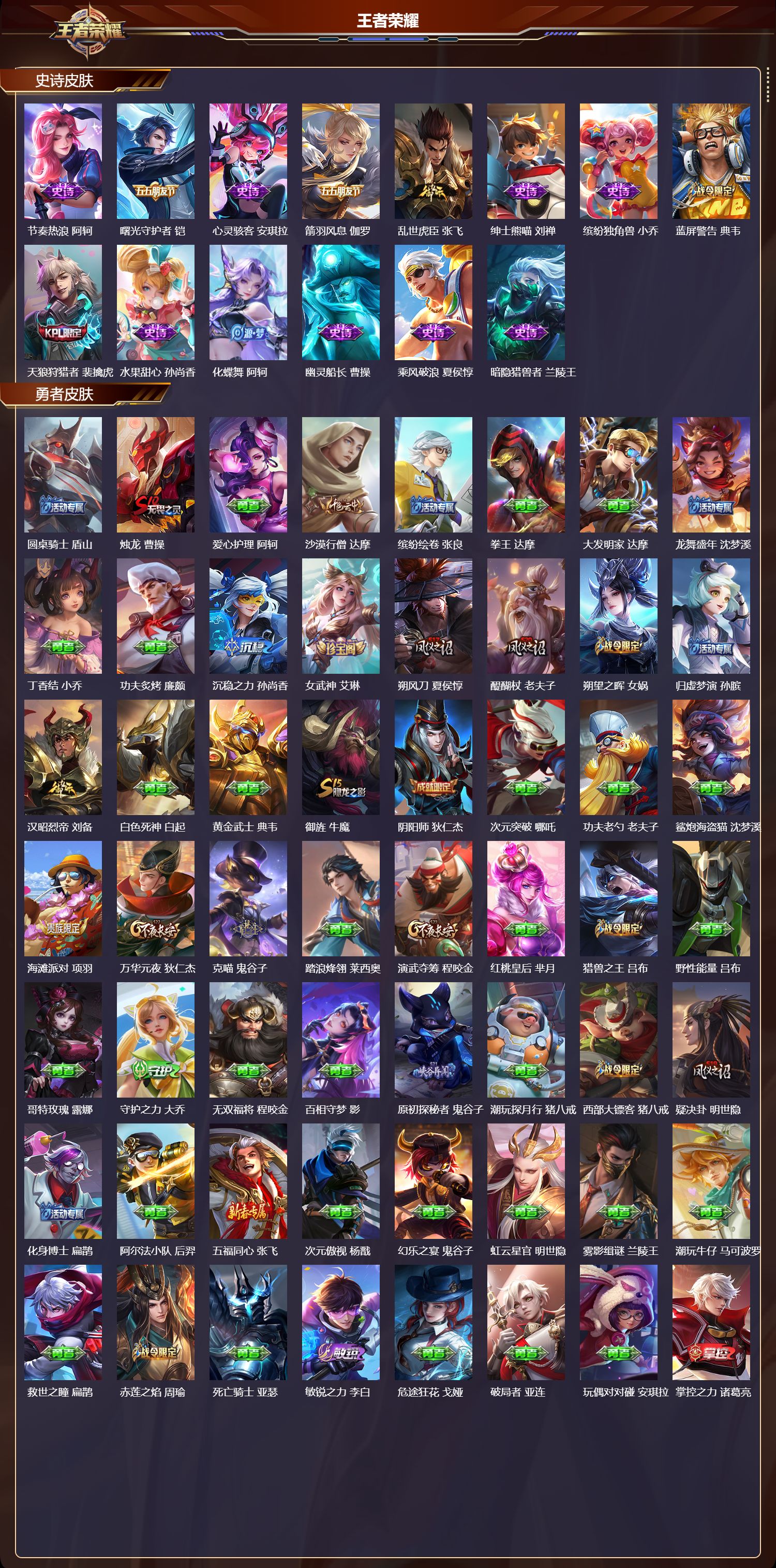 WZQM4303843王者荣耀账号详情图3