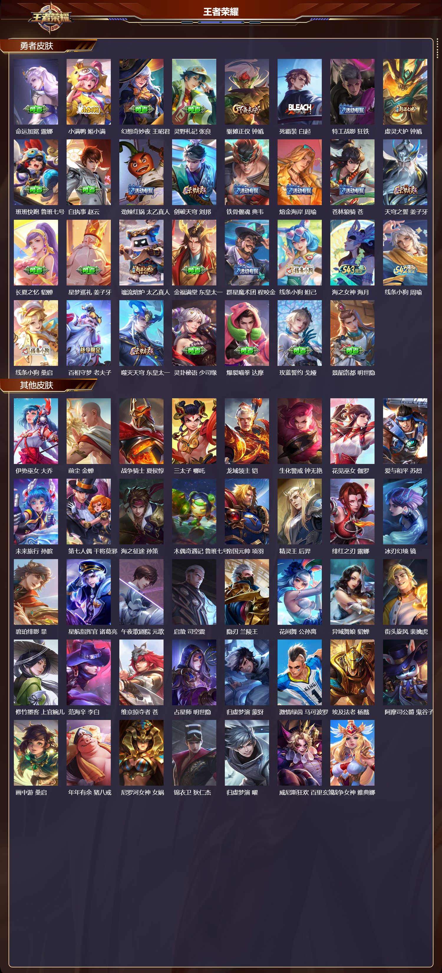 WZCMW4322103王者荣耀账号详情图7