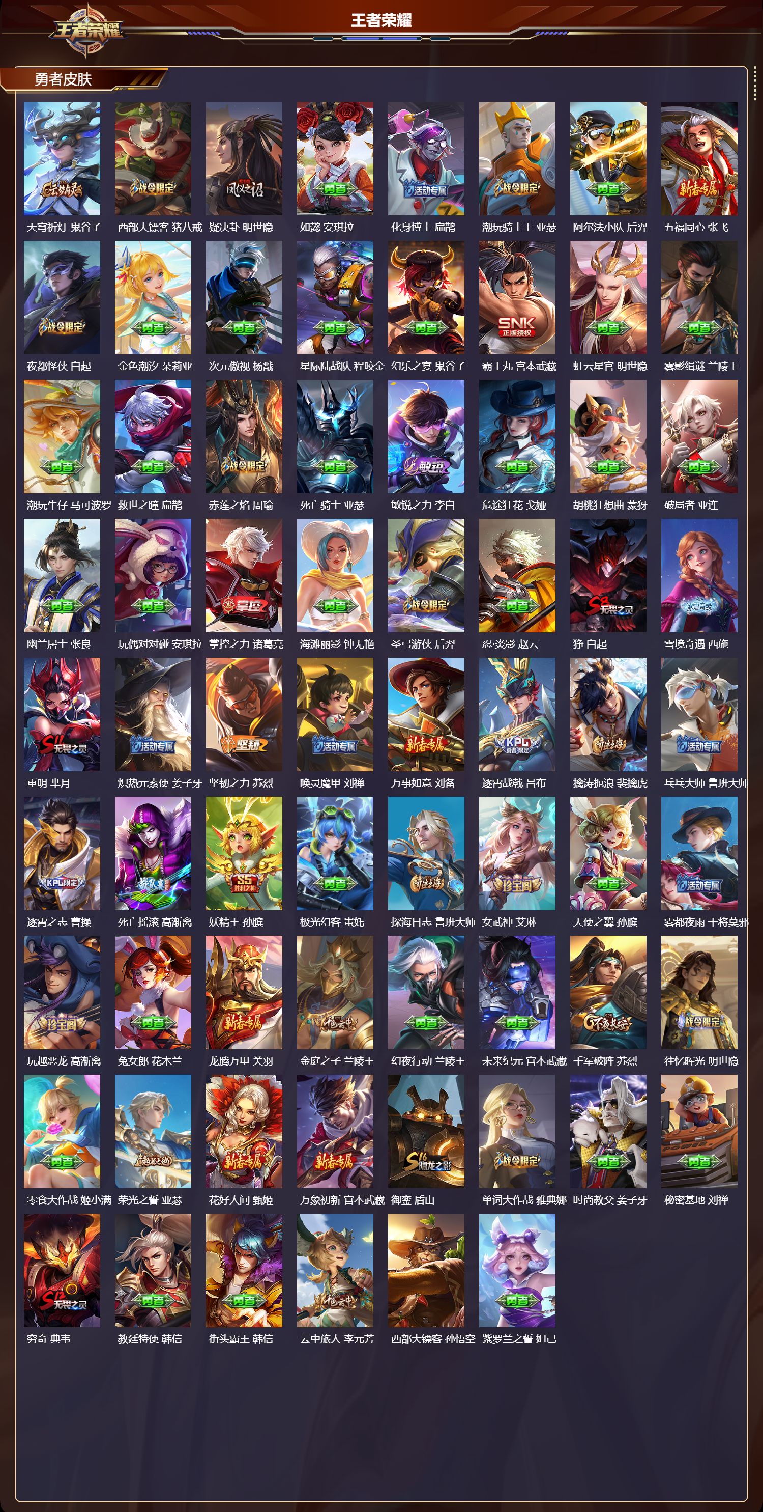 WZMK4301885王者荣耀账号详情图5