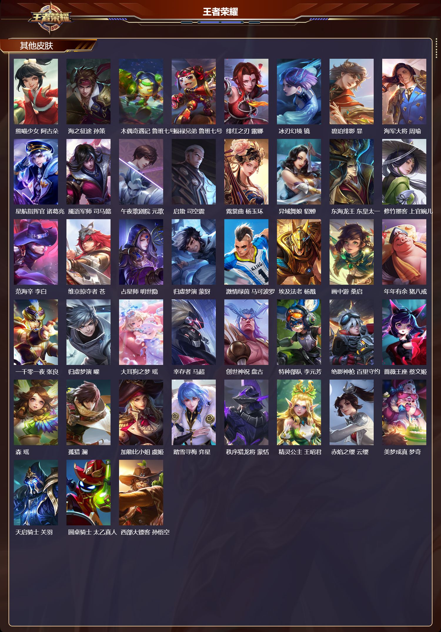 WZMK4302069王者荣耀账号详情图5