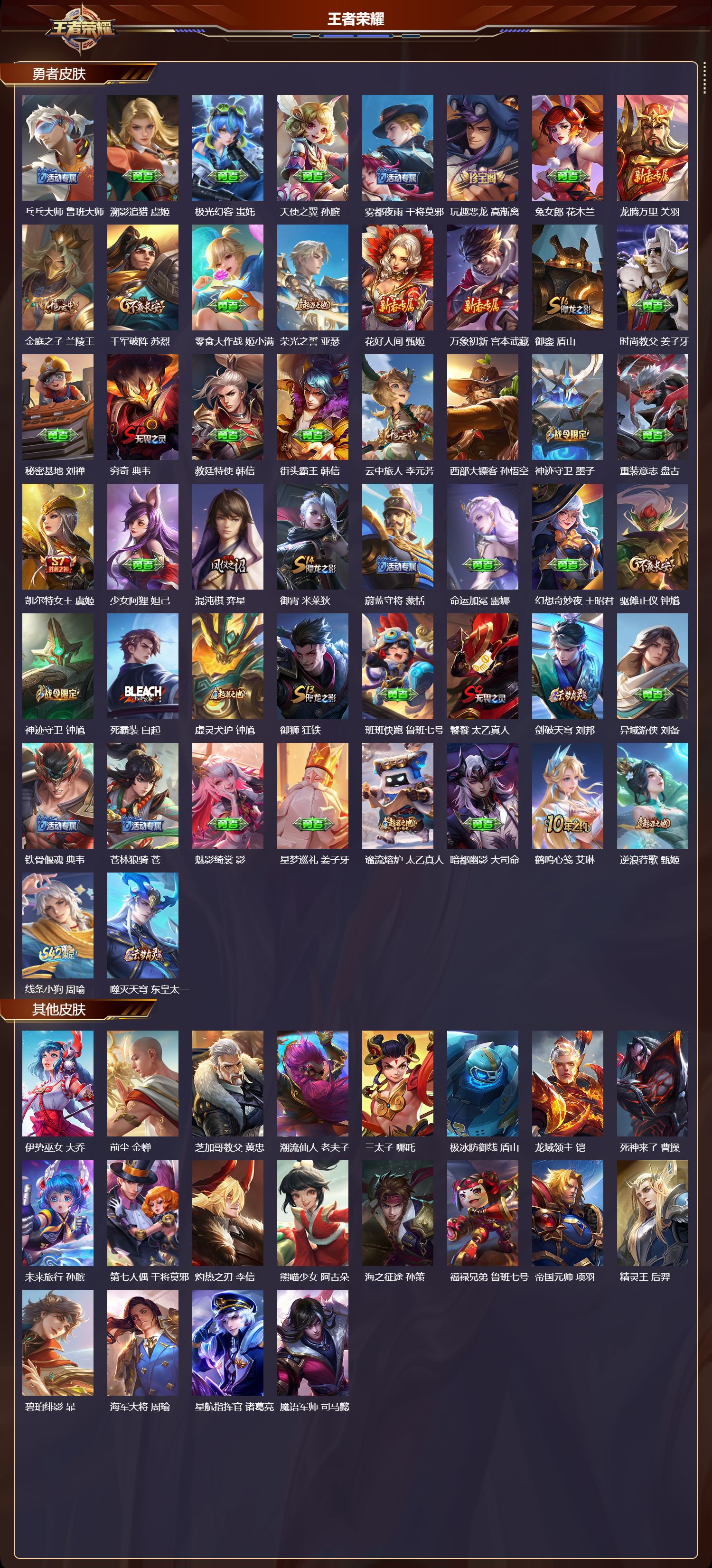 WZMK4302356王者荣耀账号详情图3