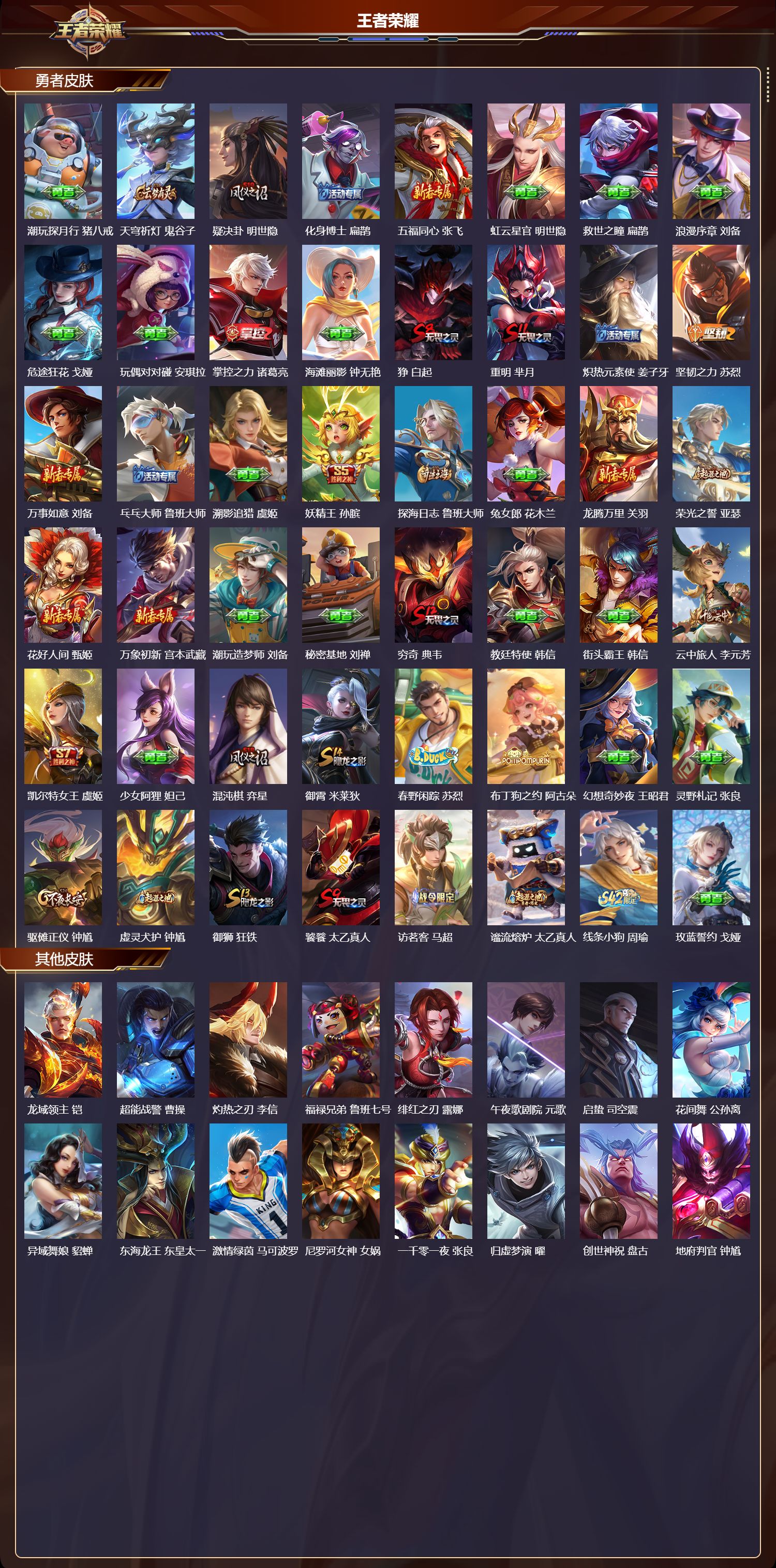 WZQM4304317王者荣耀账号详情图3