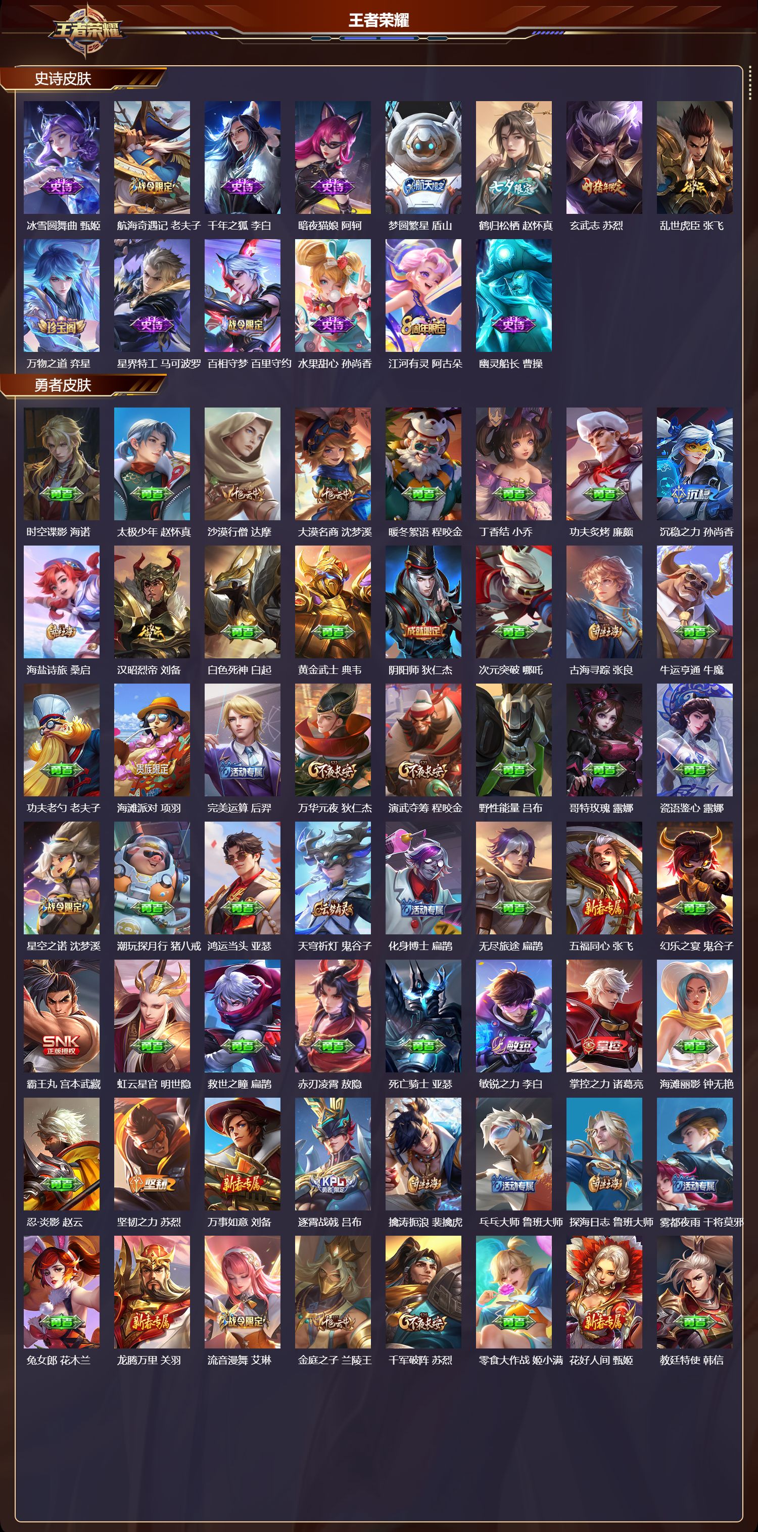 WZQM4303822王者荣耀账号详情图3