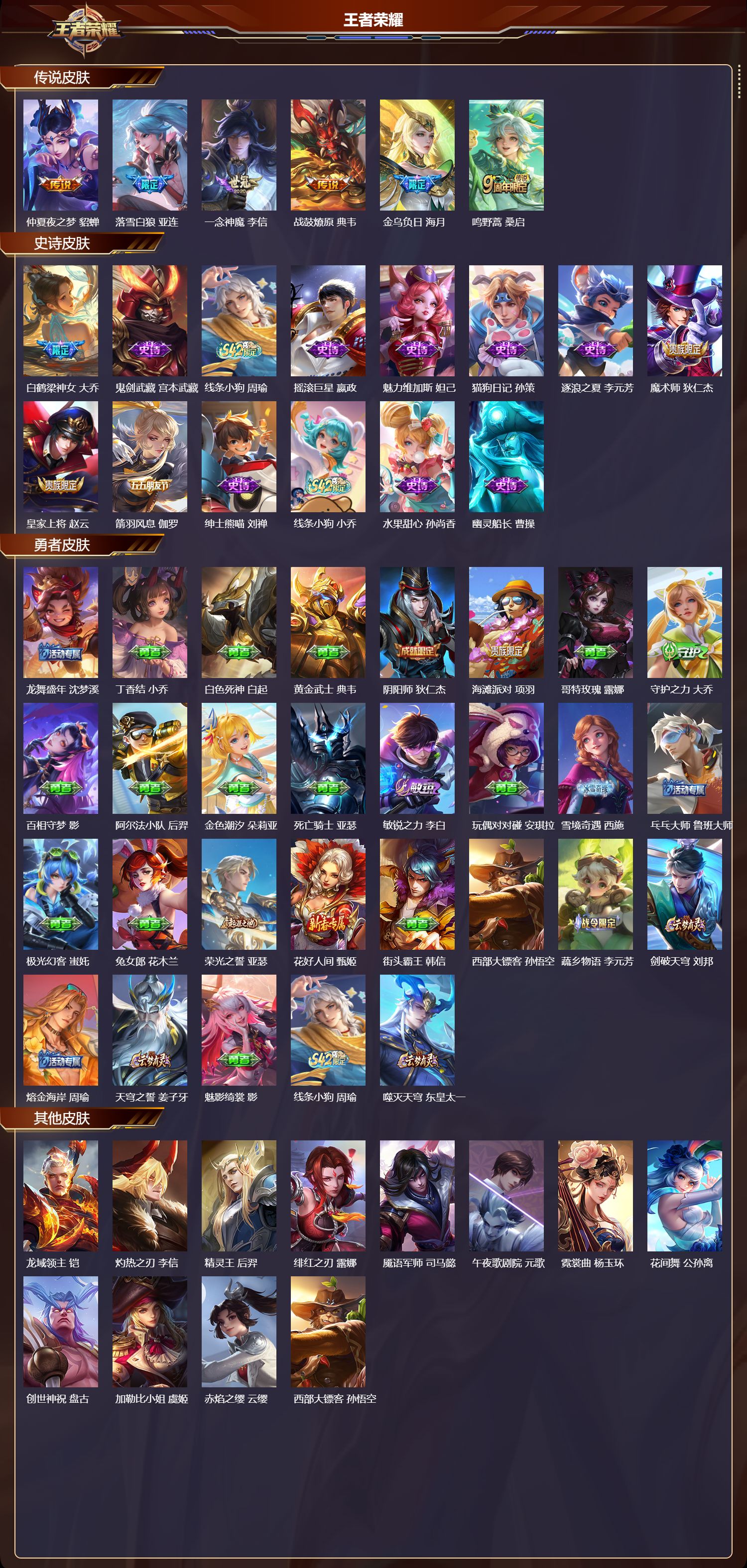 WZMK4302443王者荣耀账号详情图1