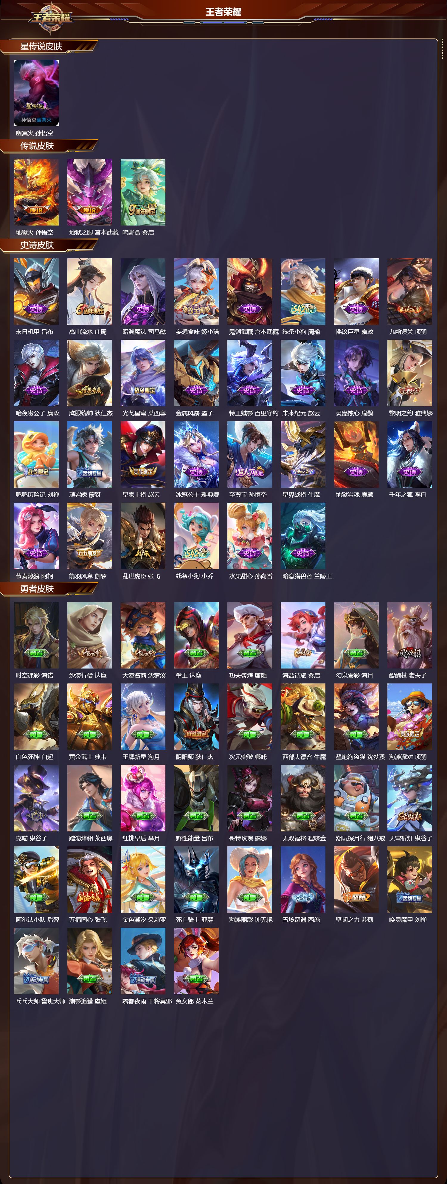 WZMK4303014王者荣耀账号详情图1