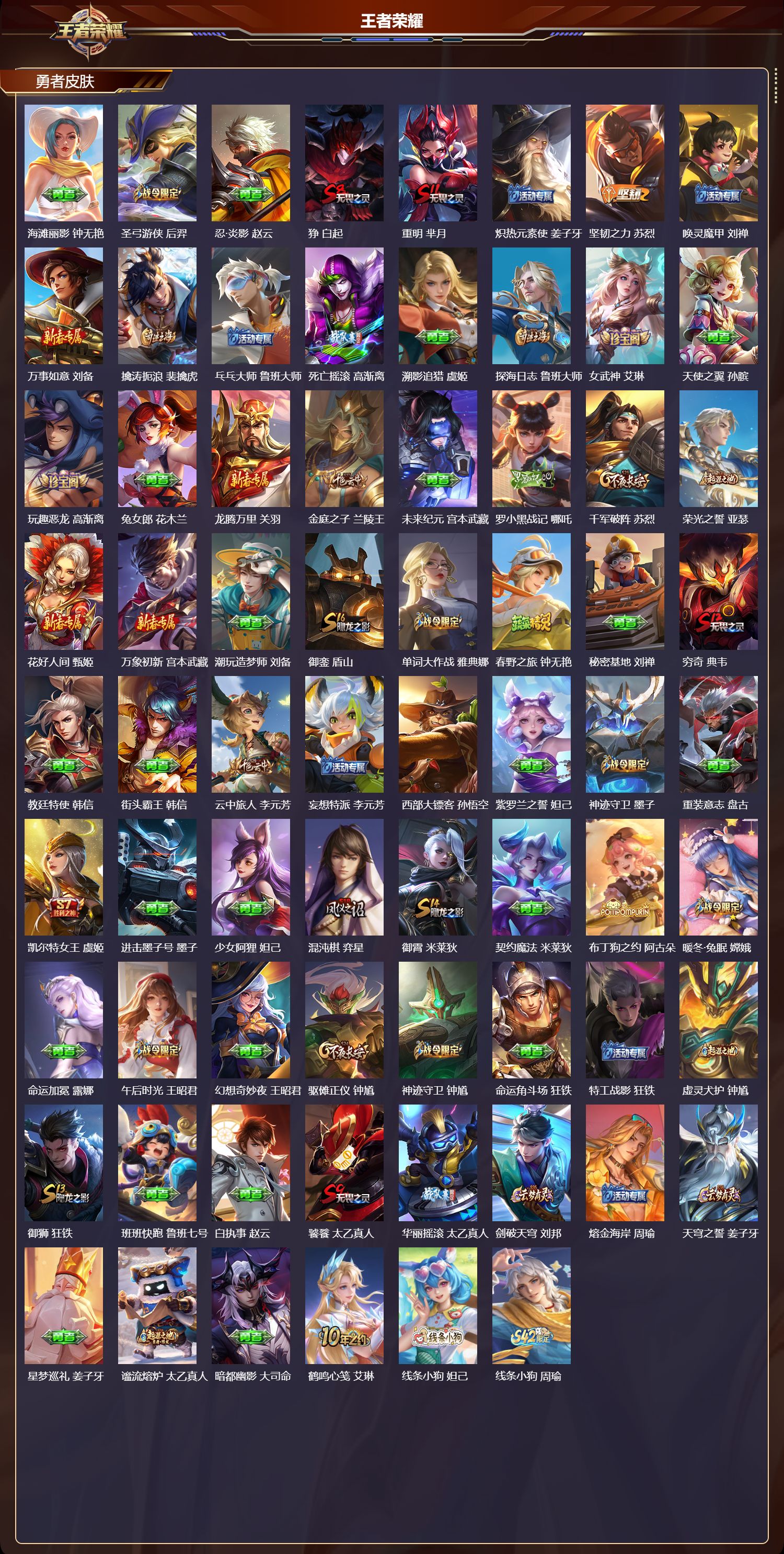 WZMK4302661王者荣耀账号详情图4