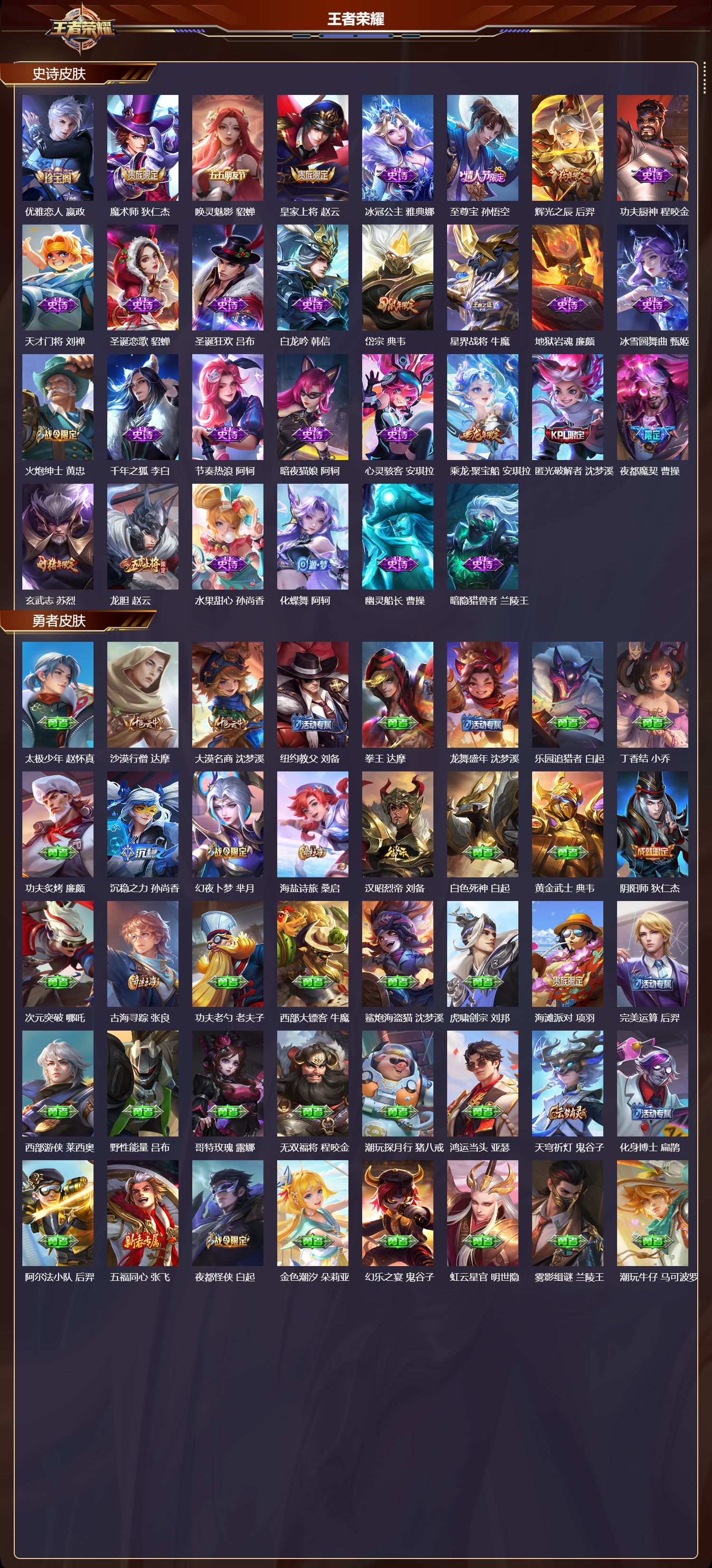 WZMK4301937王者荣耀账号详情图2