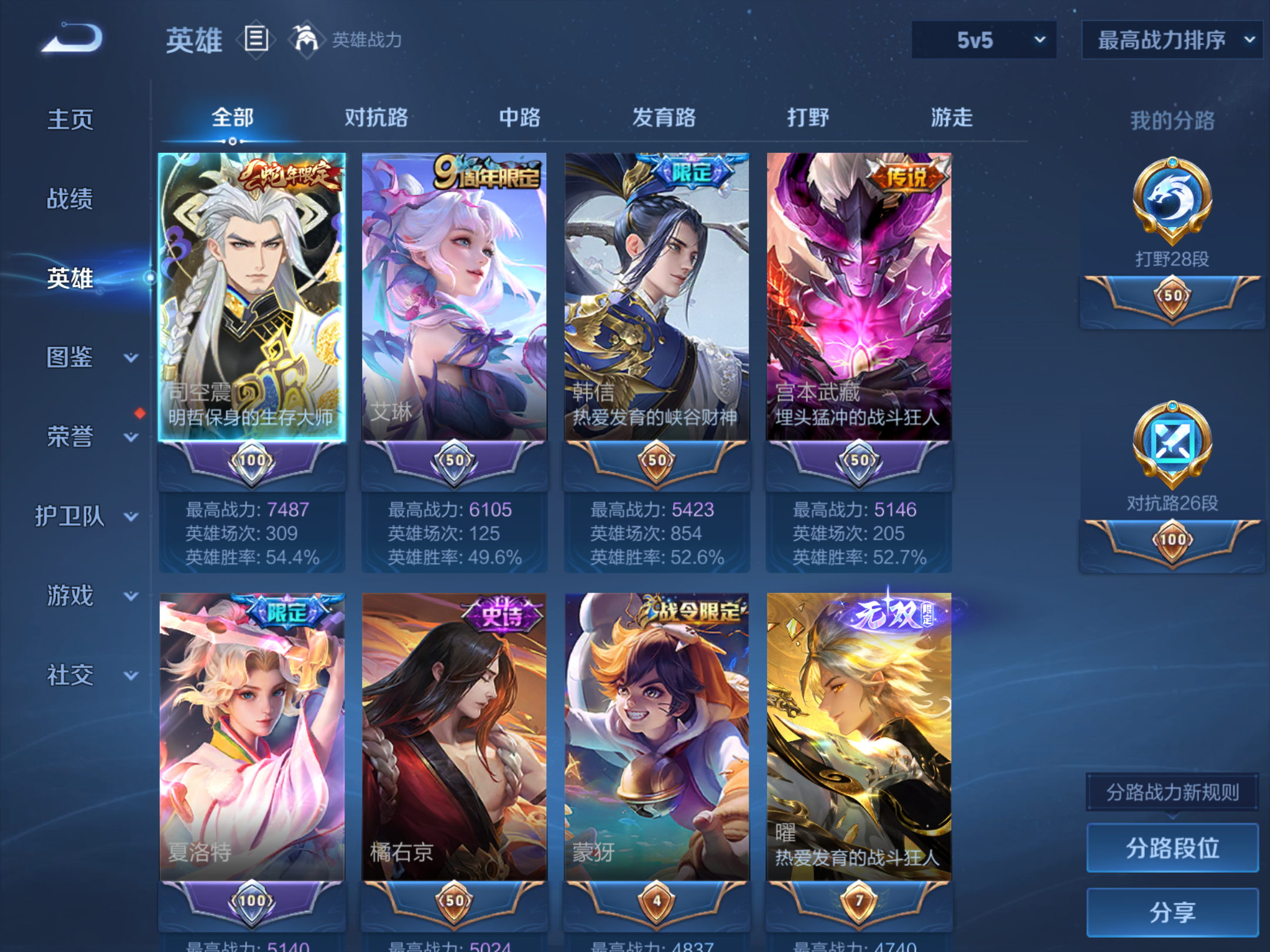 WZCMW4322974王者荣耀账号详情图2