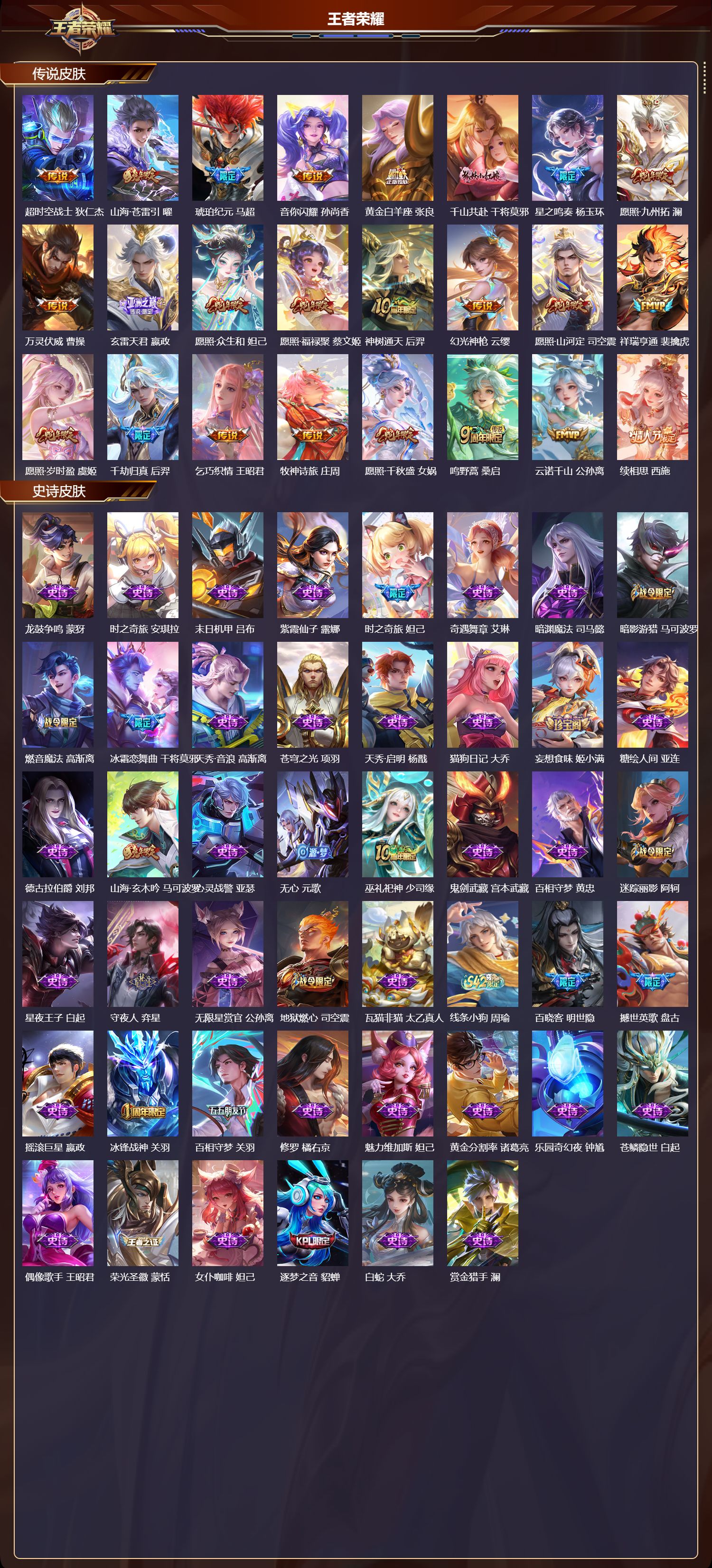 WZMK4302577王者荣耀账号详情图2