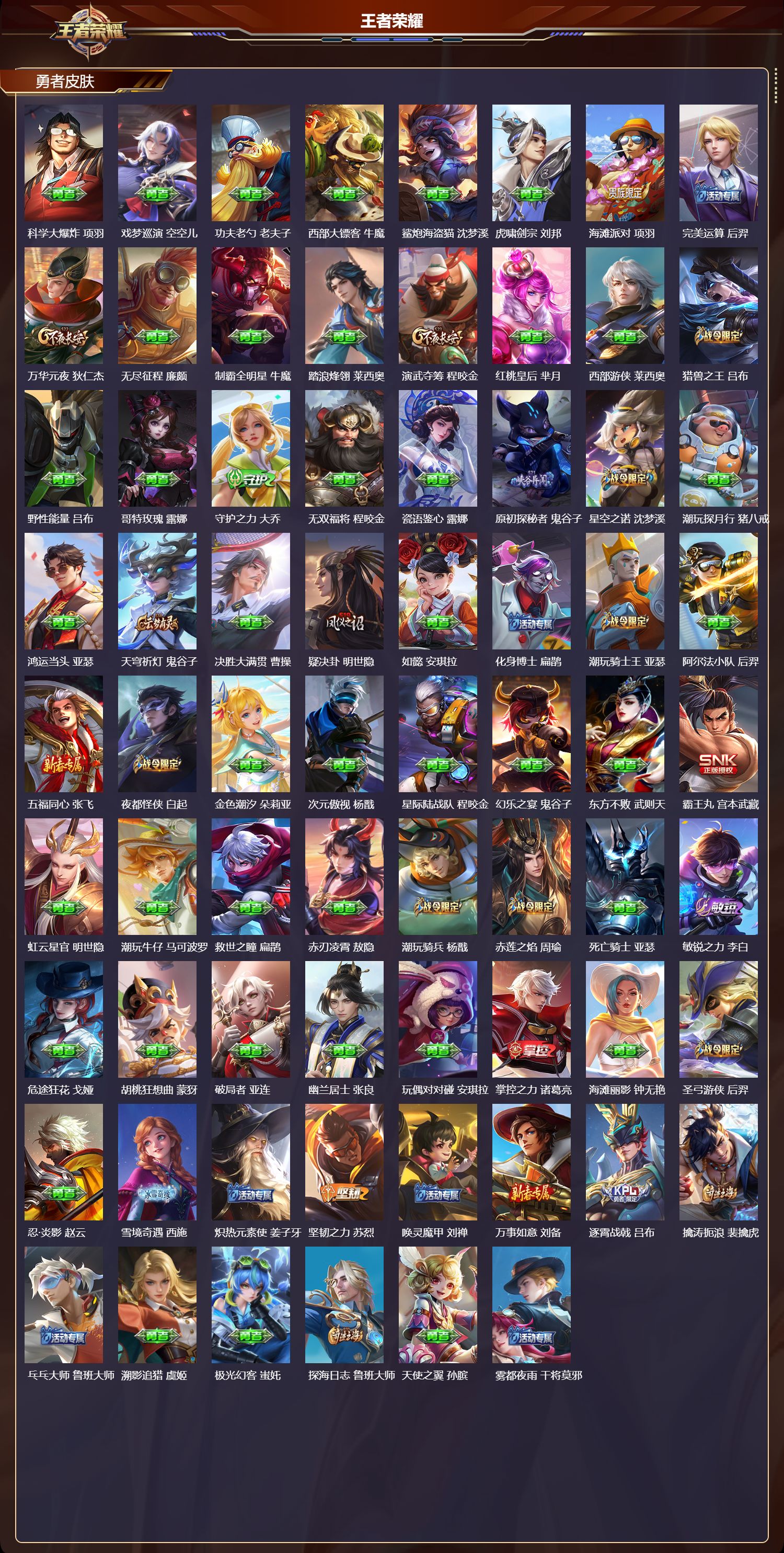 WZMK4302084王者荣耀账号详情图4