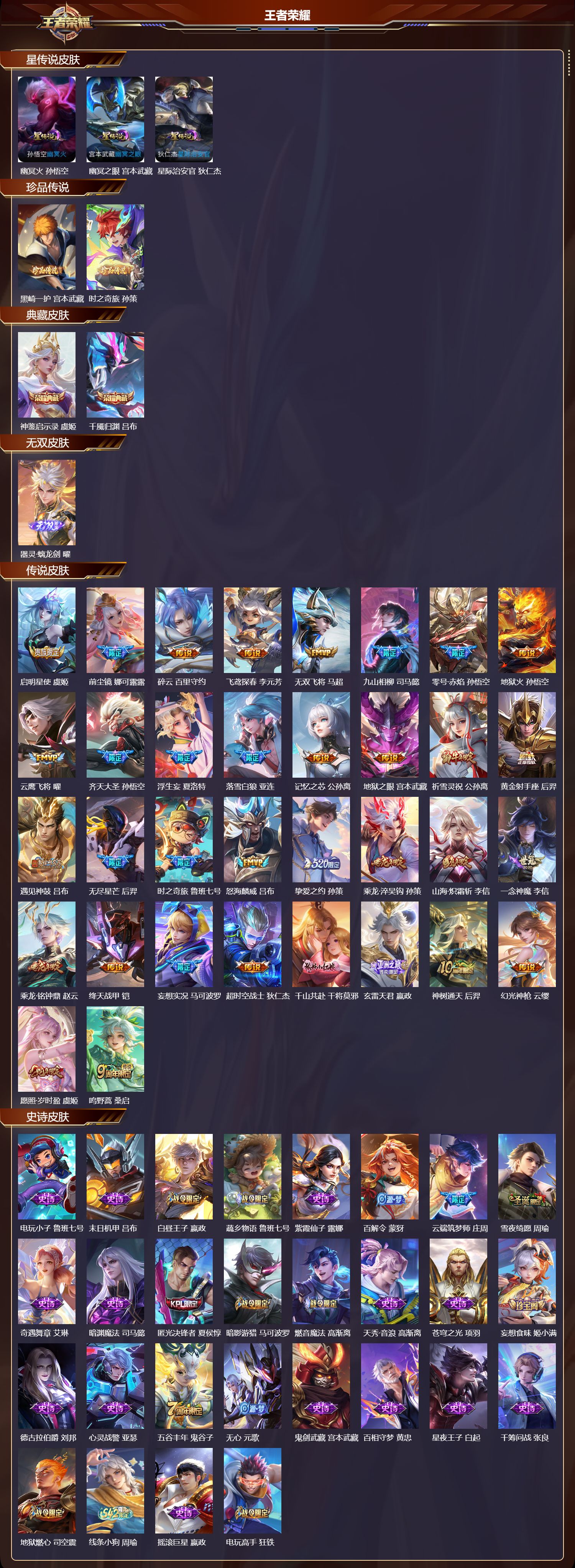 WZMK4302346王者荣耀账号详情图1