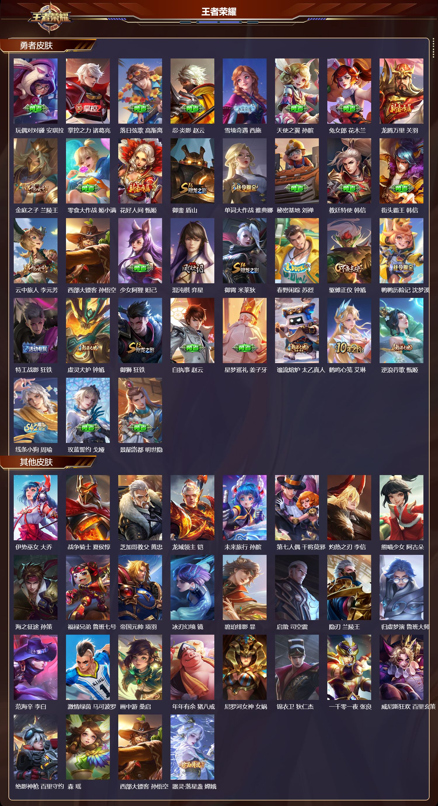 WZMK4303013王者荣耀账号详情图2