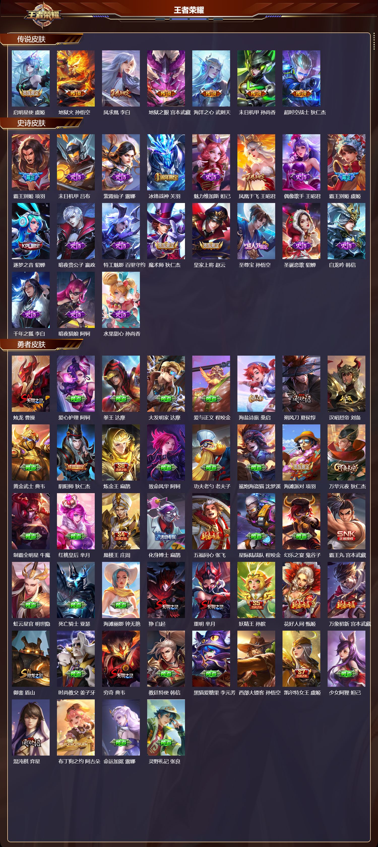 WZMK4302743王者荣耀账号详情图1