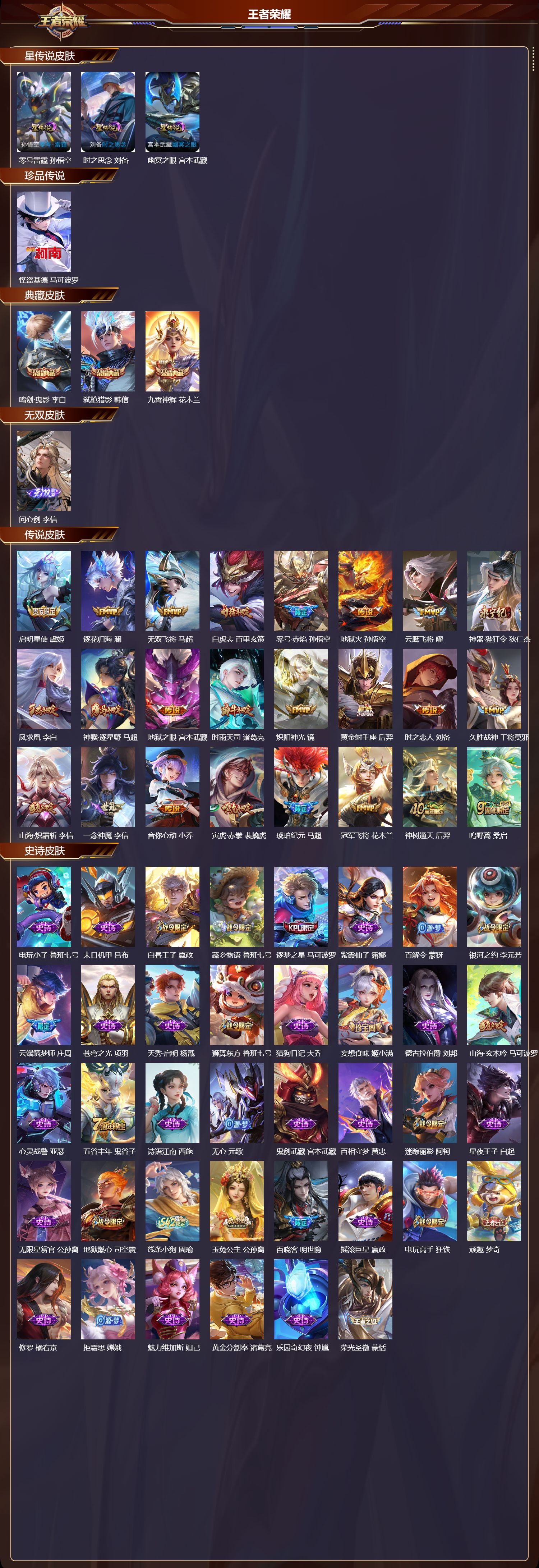 WZQM4304833王者荣耀账号详情图2 WZQM4304833王者荣耀账号详情图2