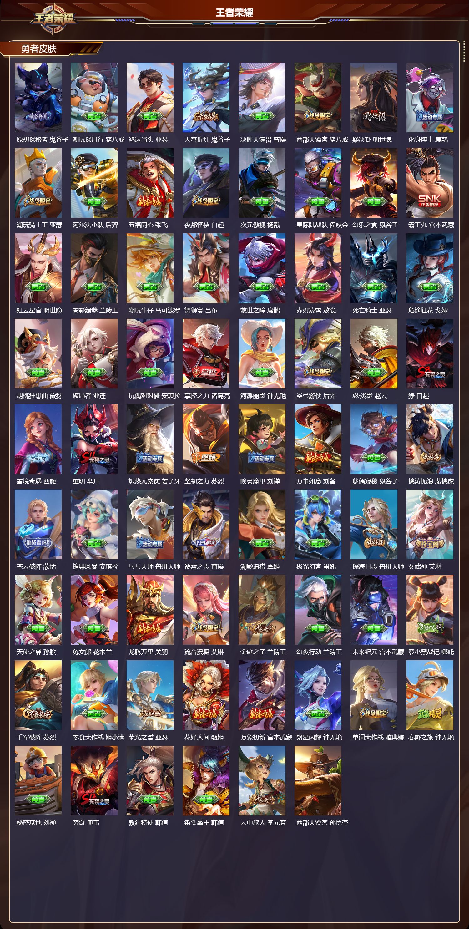 WZMK4302822王者荣耀账号详情图4