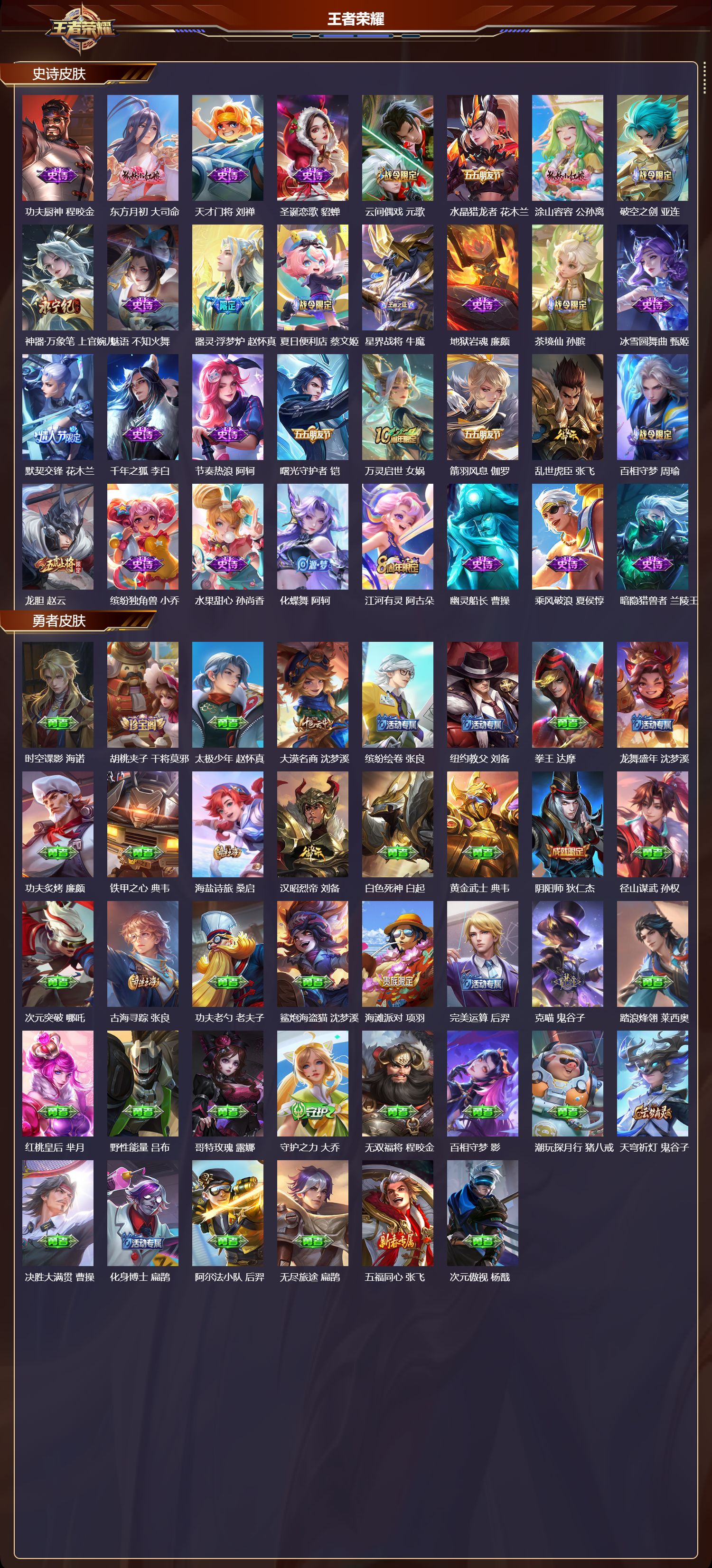 WZQM4304481王者荣耀账号详情图3