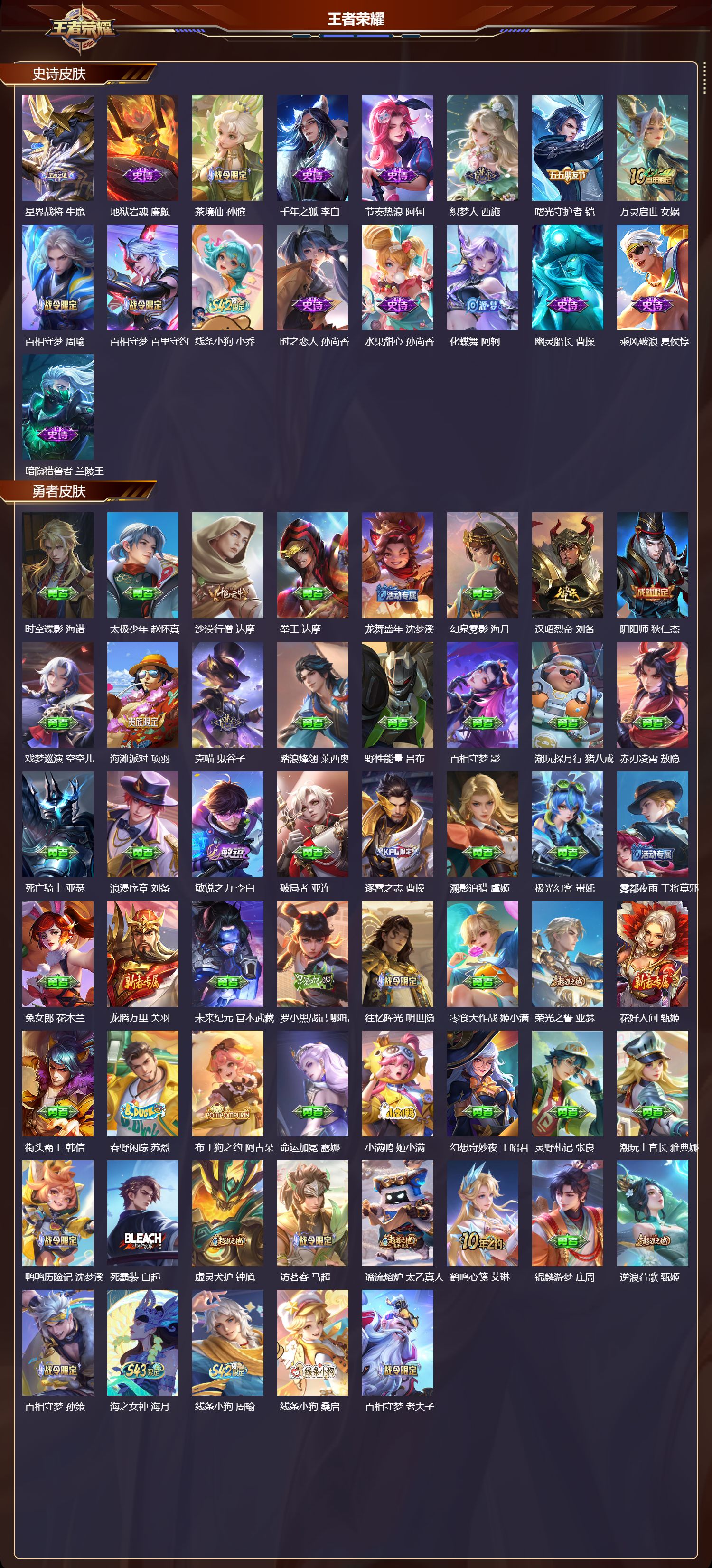 WZMK4302097王者荣耀账号详情图2