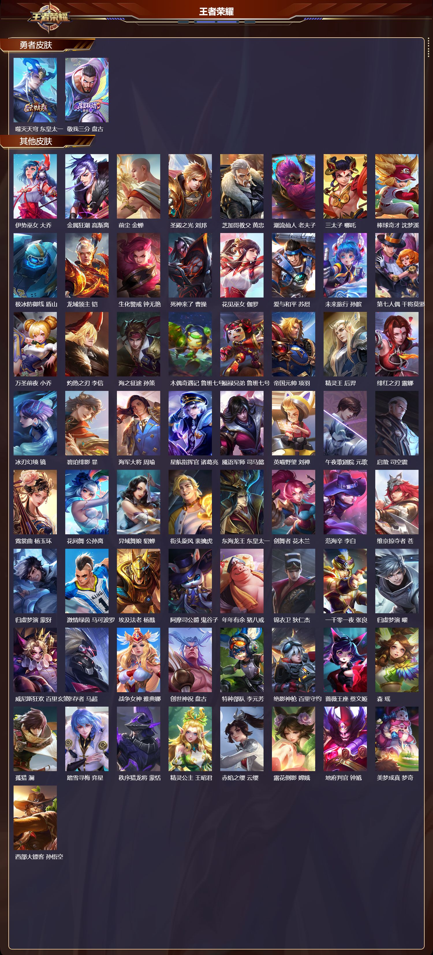 WZMK4302661王者荣耀账号详情图5