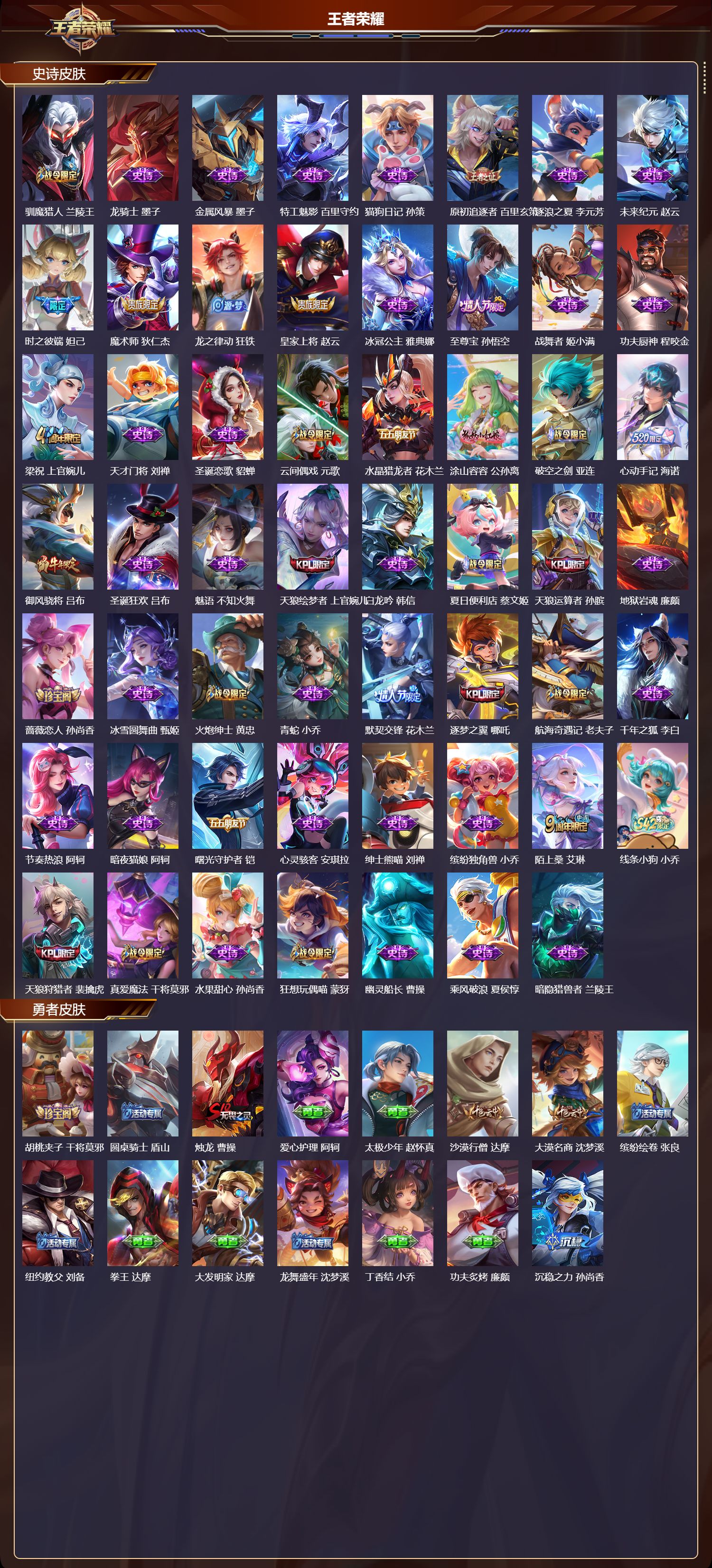 WZMK4302731王者荣耀账号详情图2